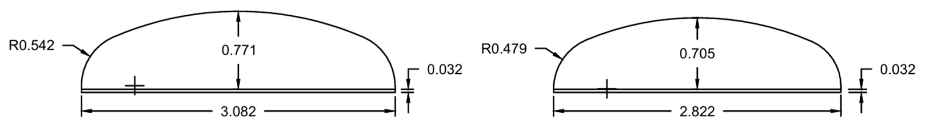 Designs 09 00092 g008