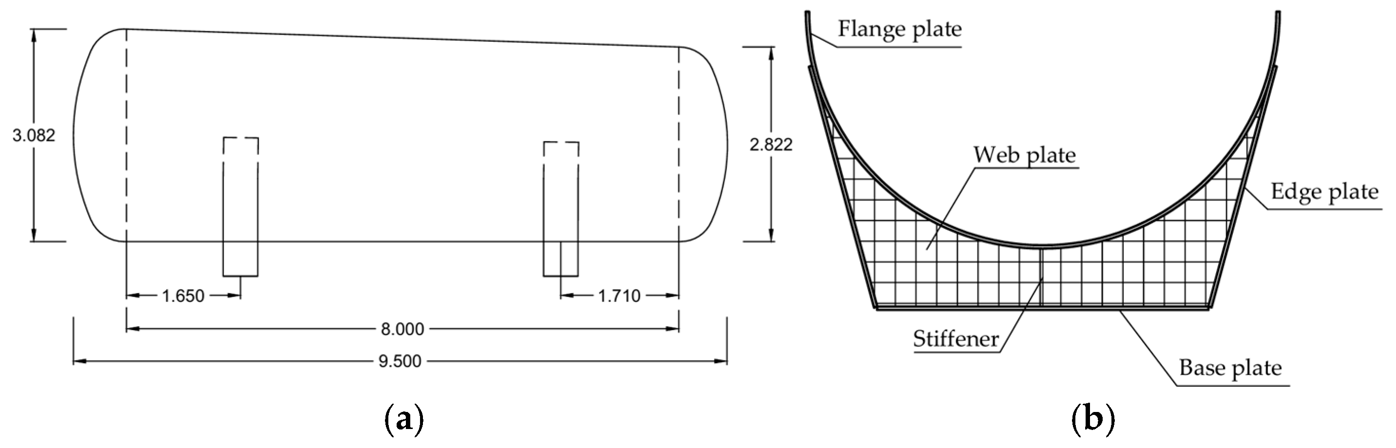 Designs 09 00092 g009