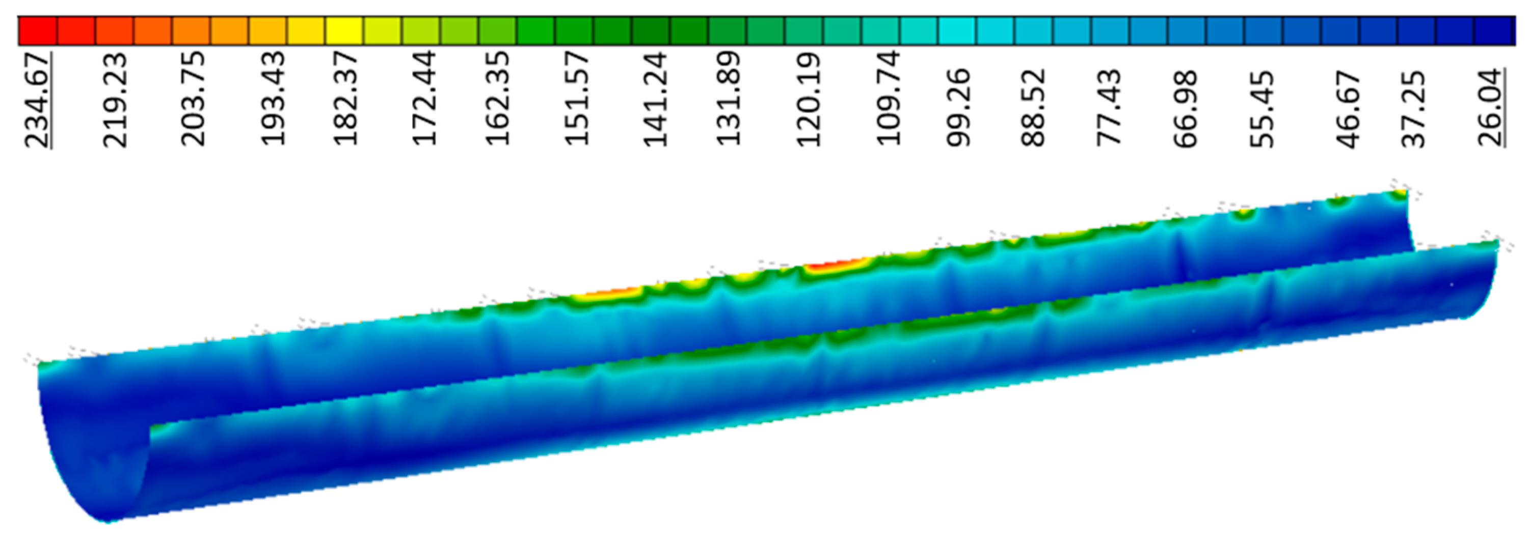 Designs 09 00092 g012