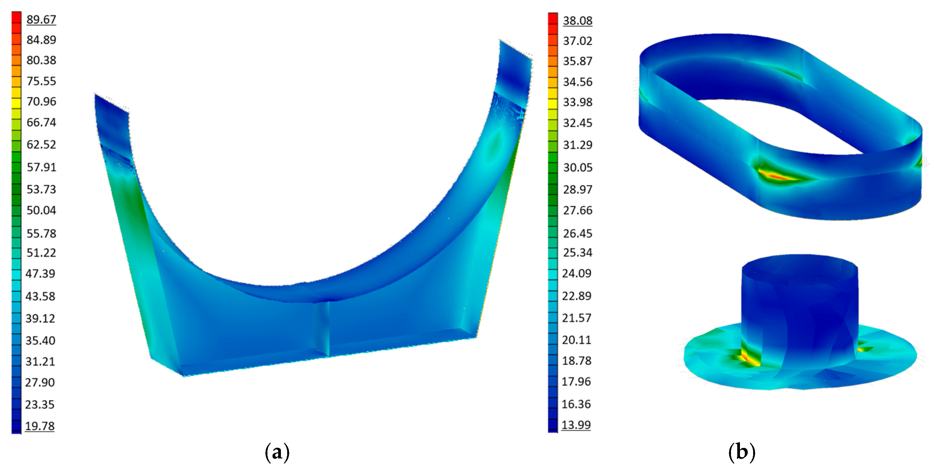 Designs 09 00092 g017
