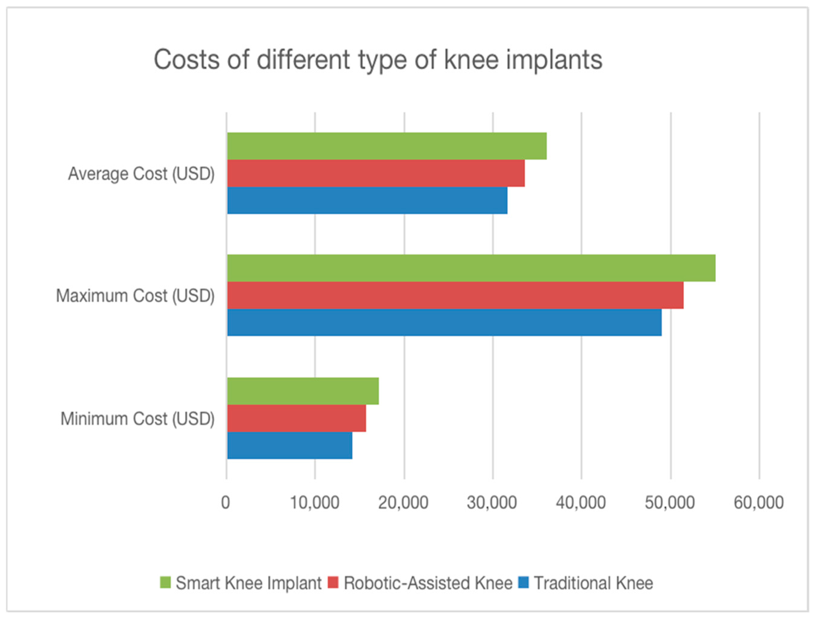 Designs 09 00093 g001