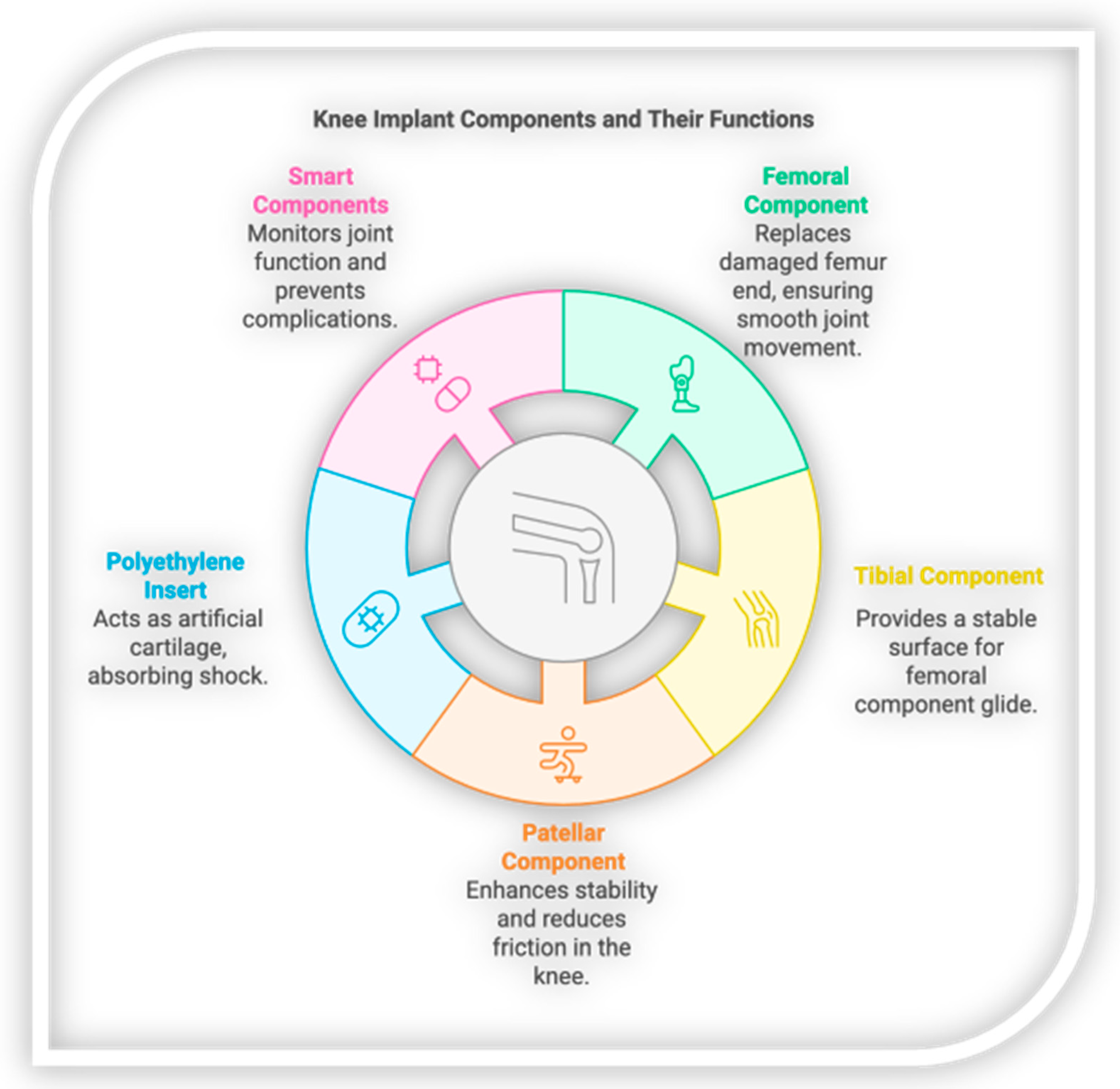 Designs 09 00093 g005