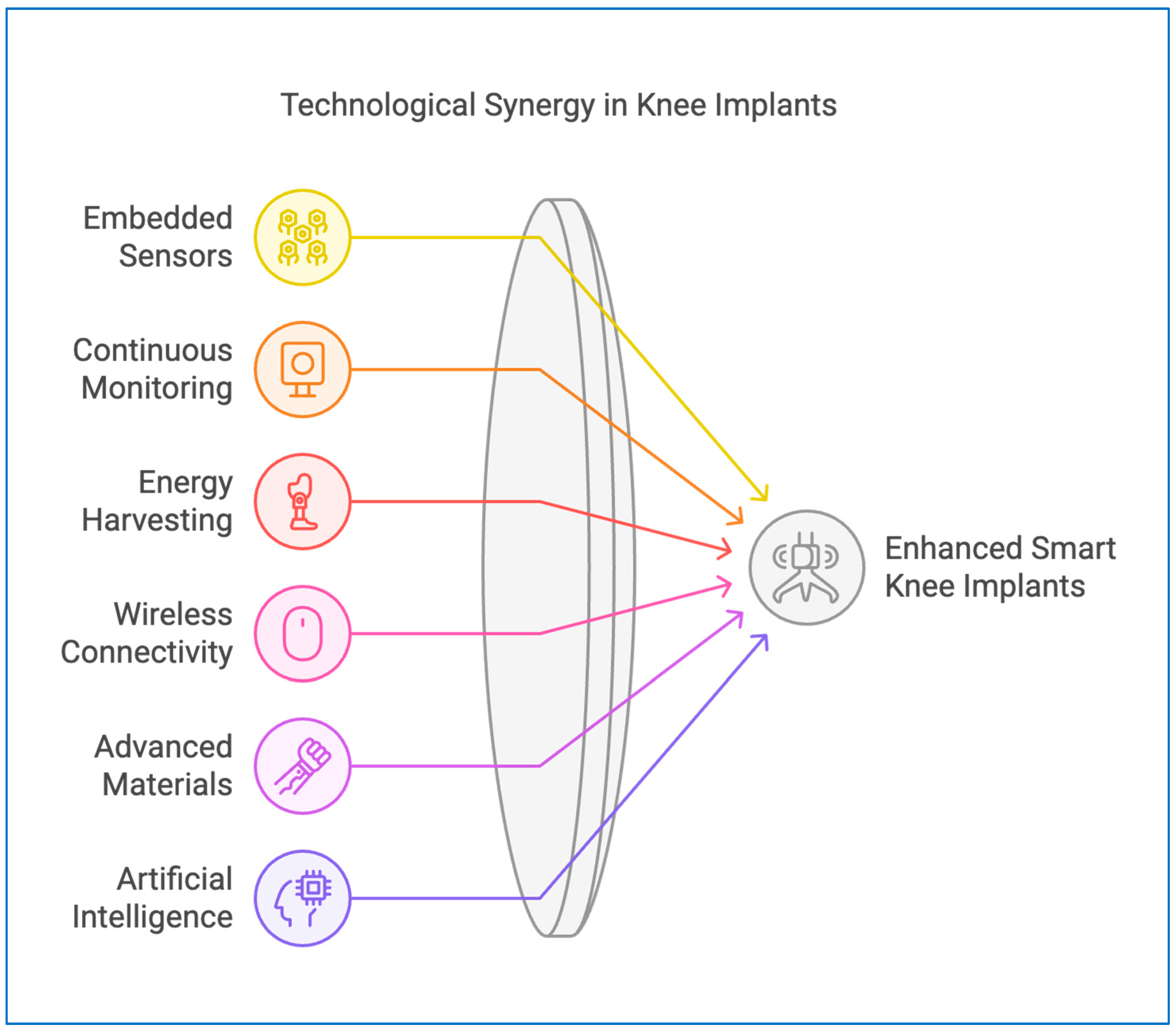 Designs 09 00093 g007