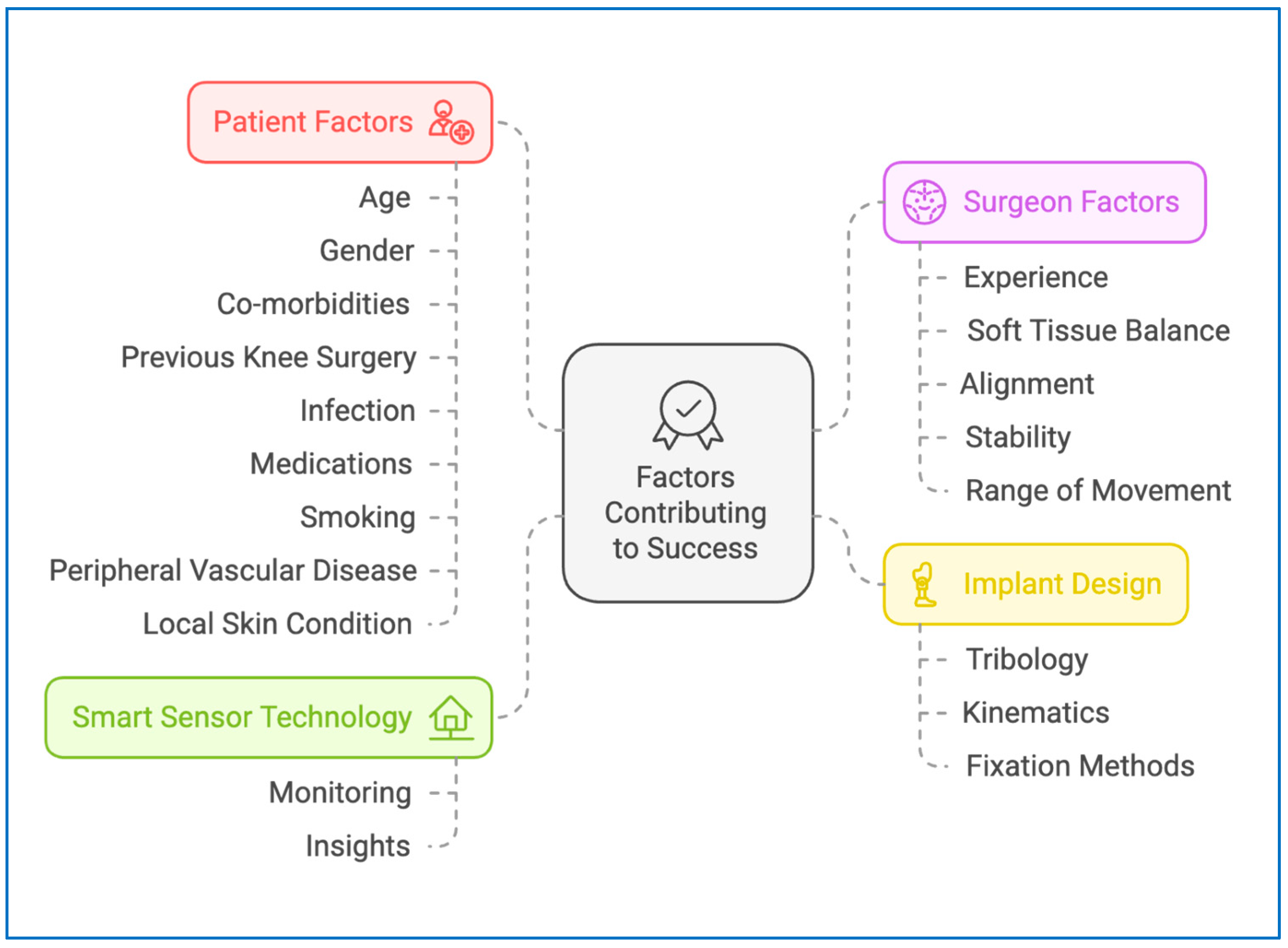 Designs 09 00093 g008