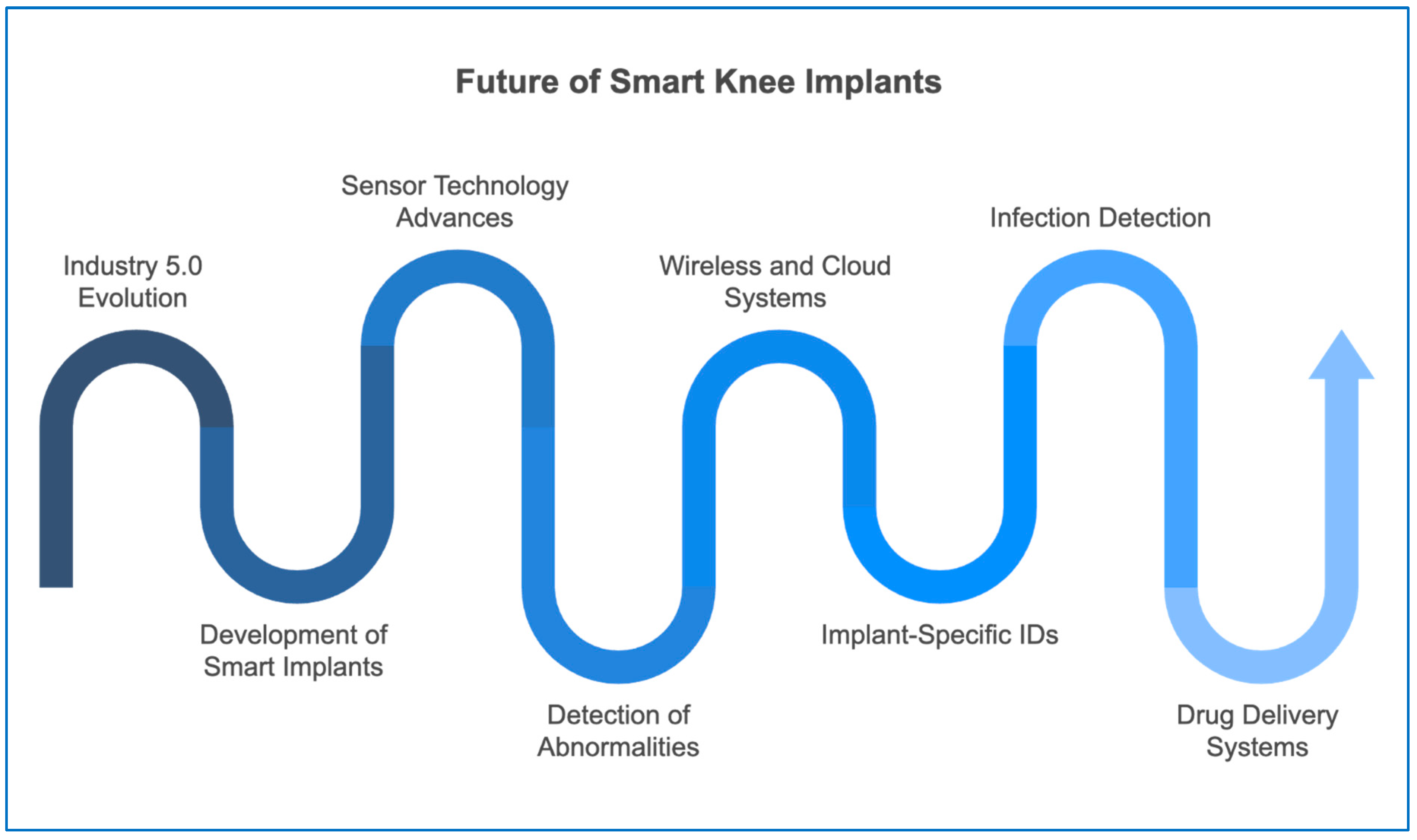 Designs 09 00093 g010