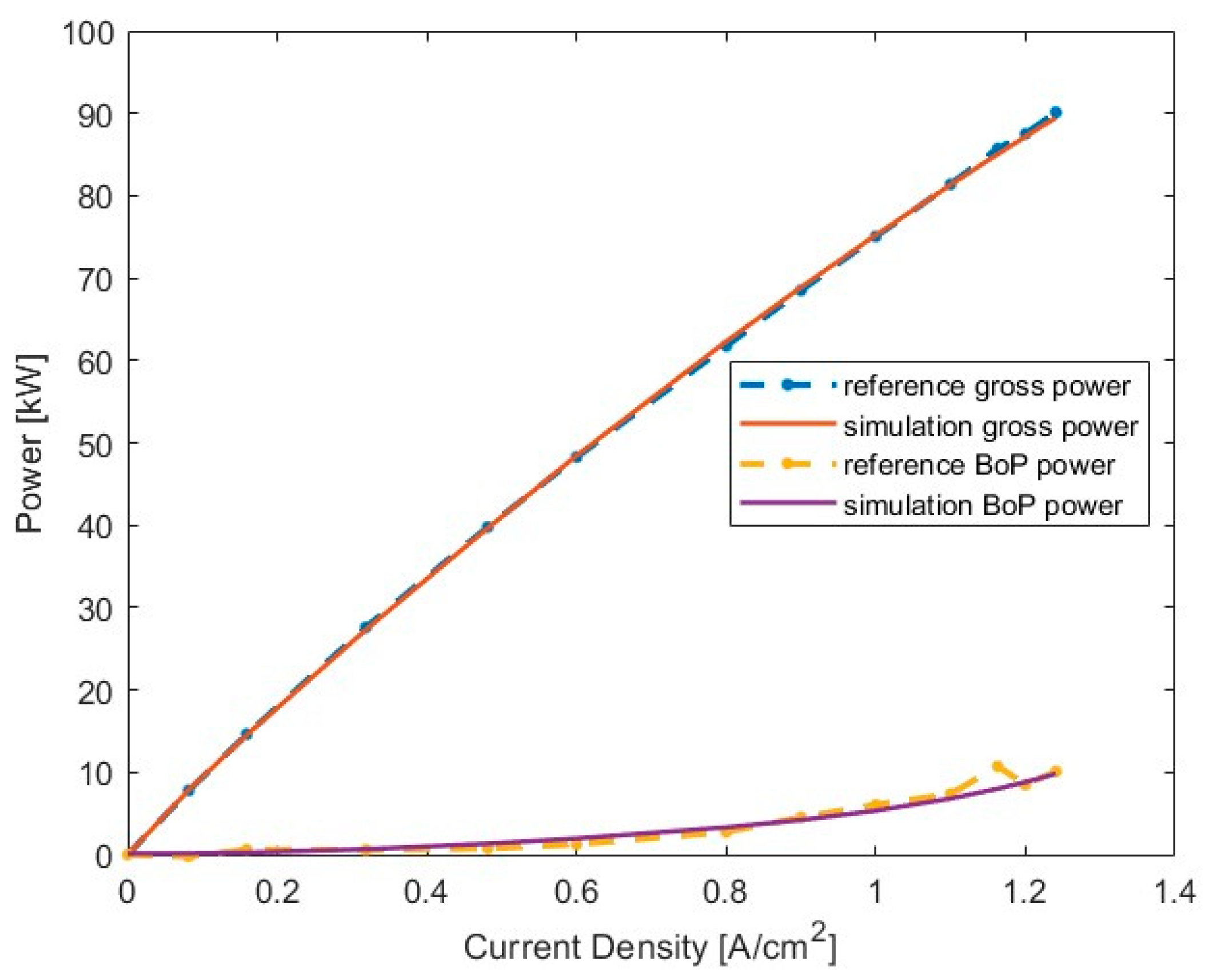 Designs 09 00094 g002