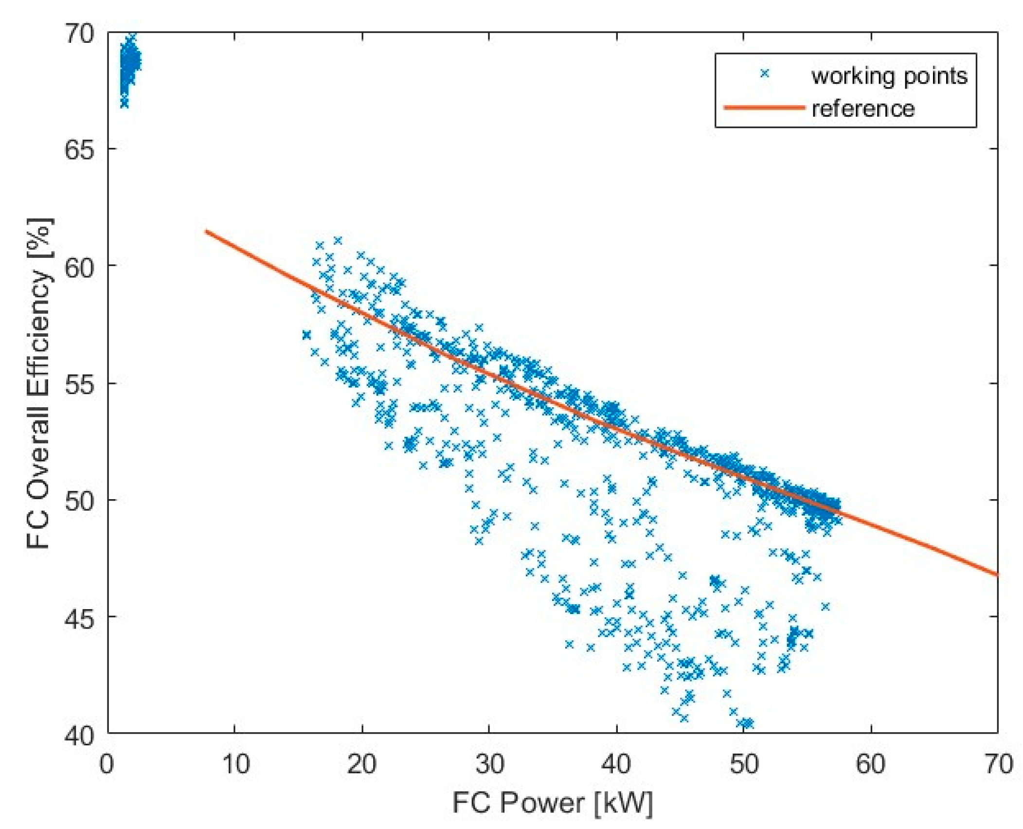 Designs 09 00094 g012