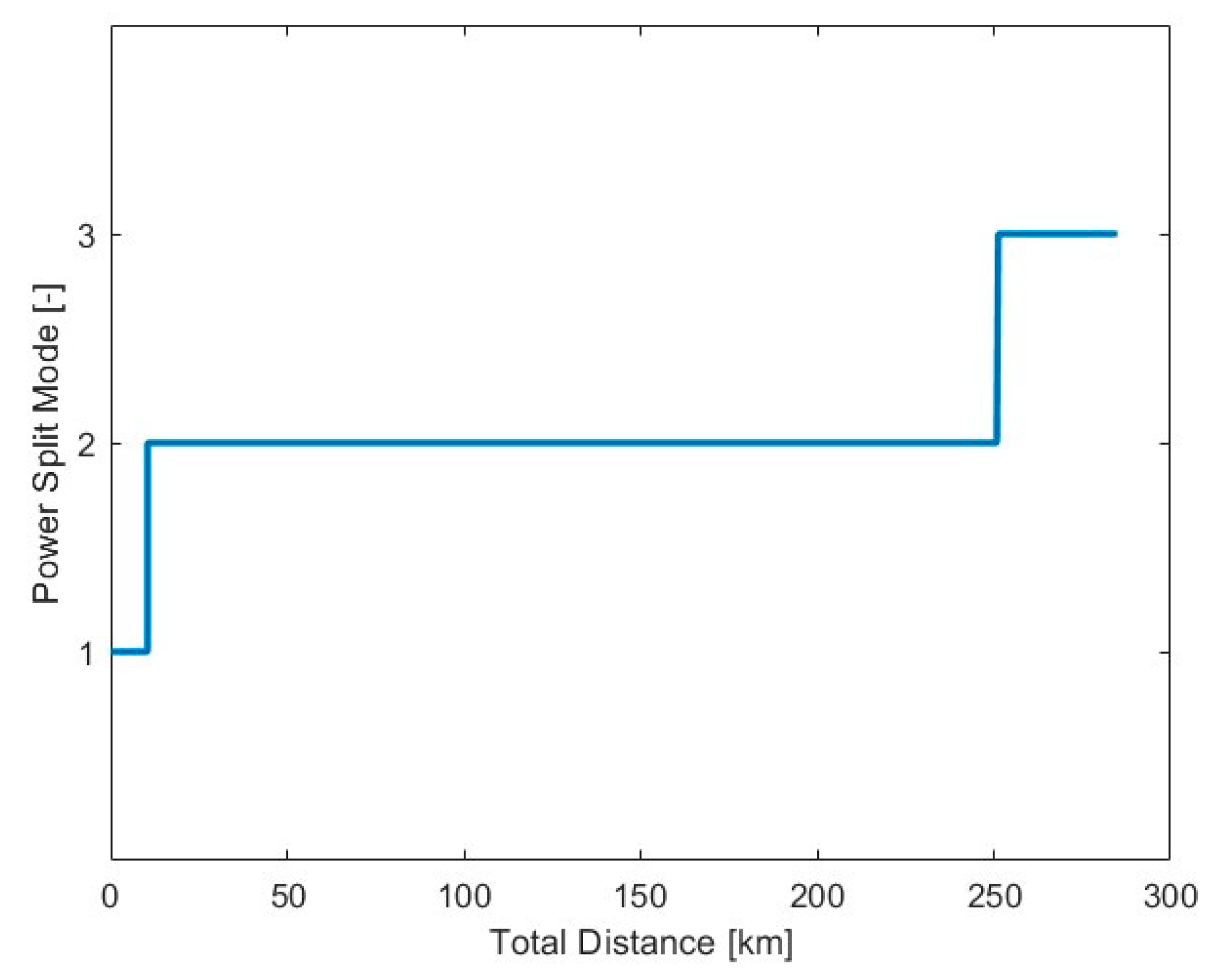 Designs 09 00094 g013