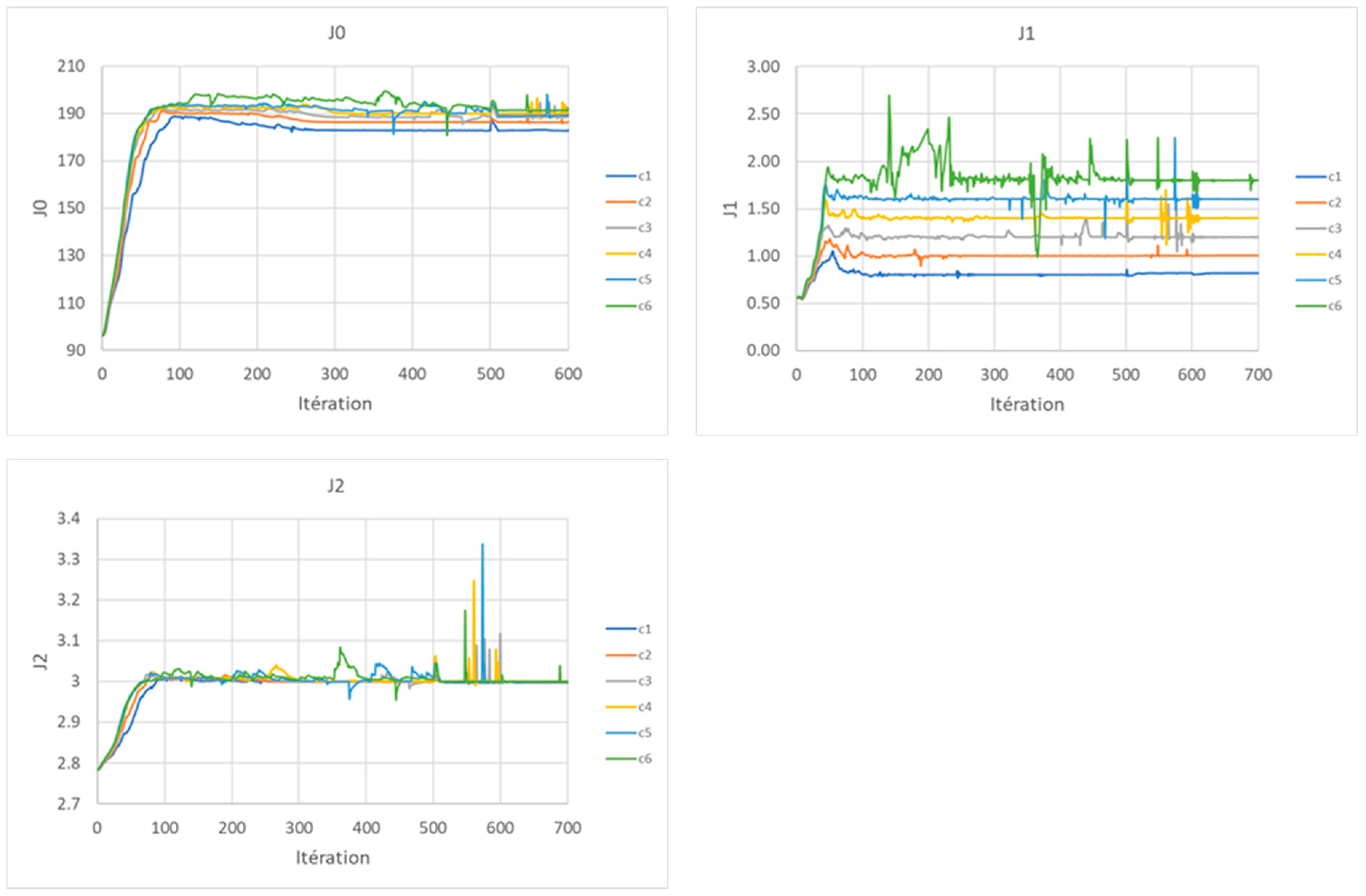 Designs 09 00095 g004 Designs 09 00095 g004