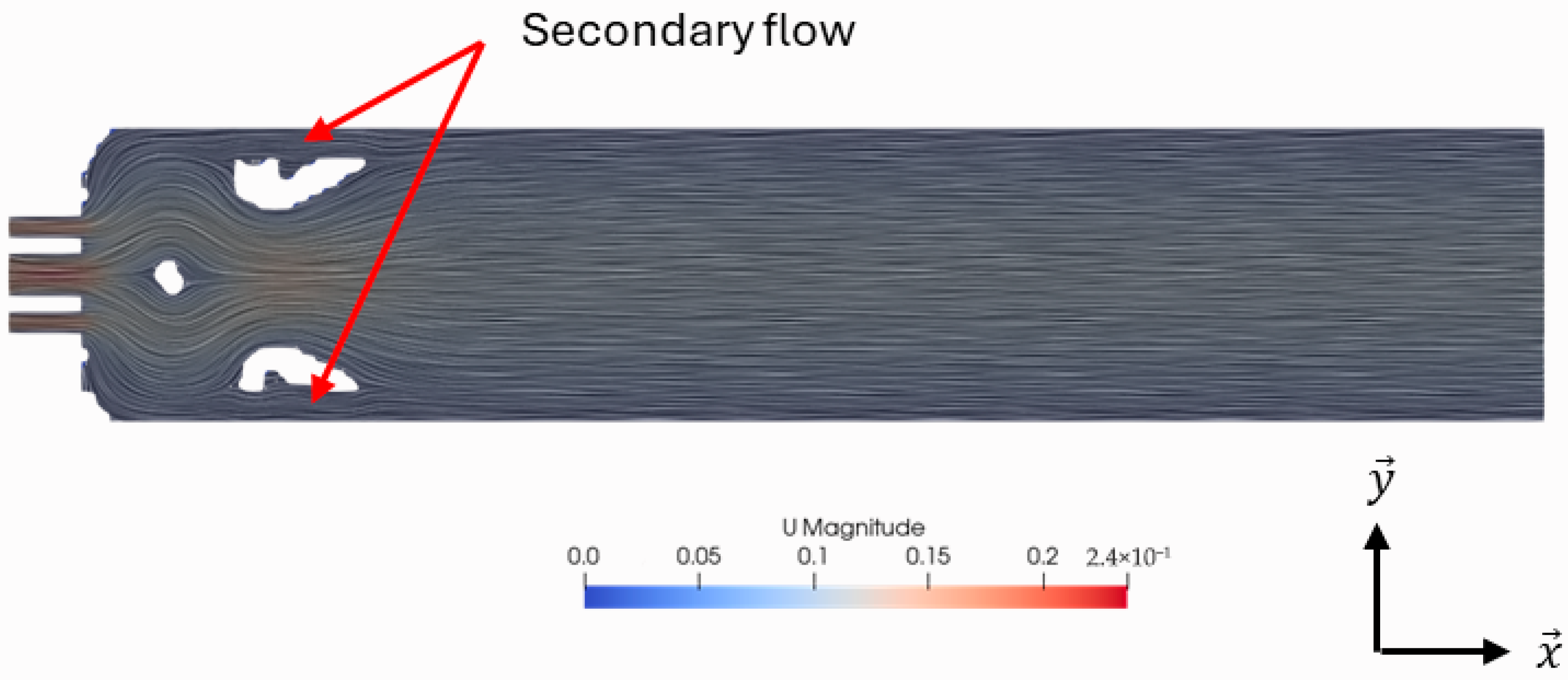 Designs 09 00095 g006 Designs 09 00095 g006