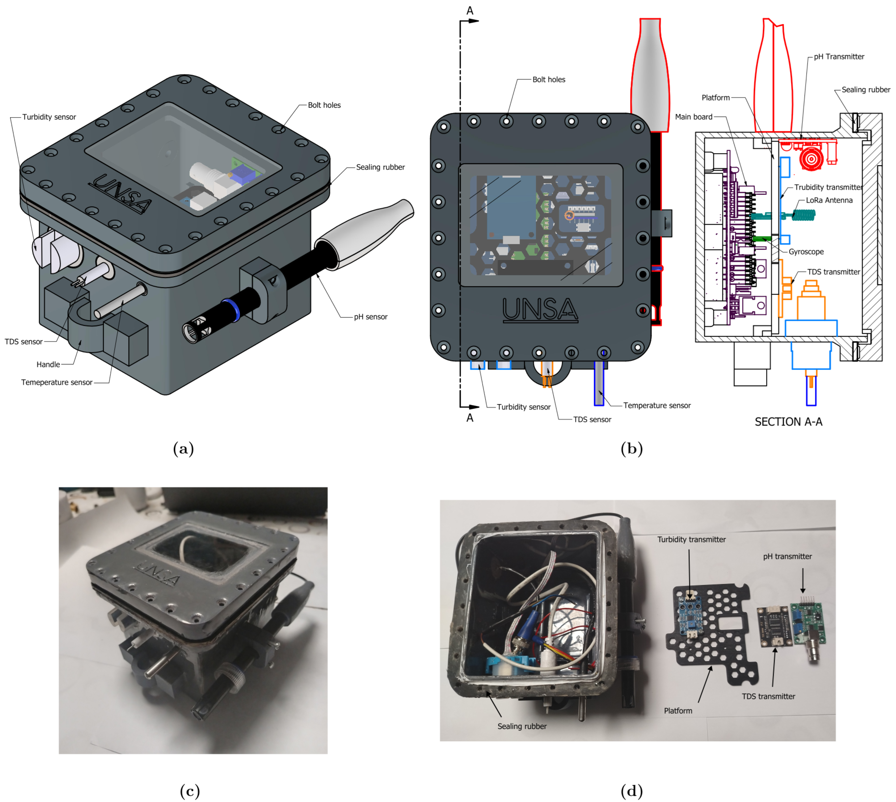 Designs 09 00096 g002