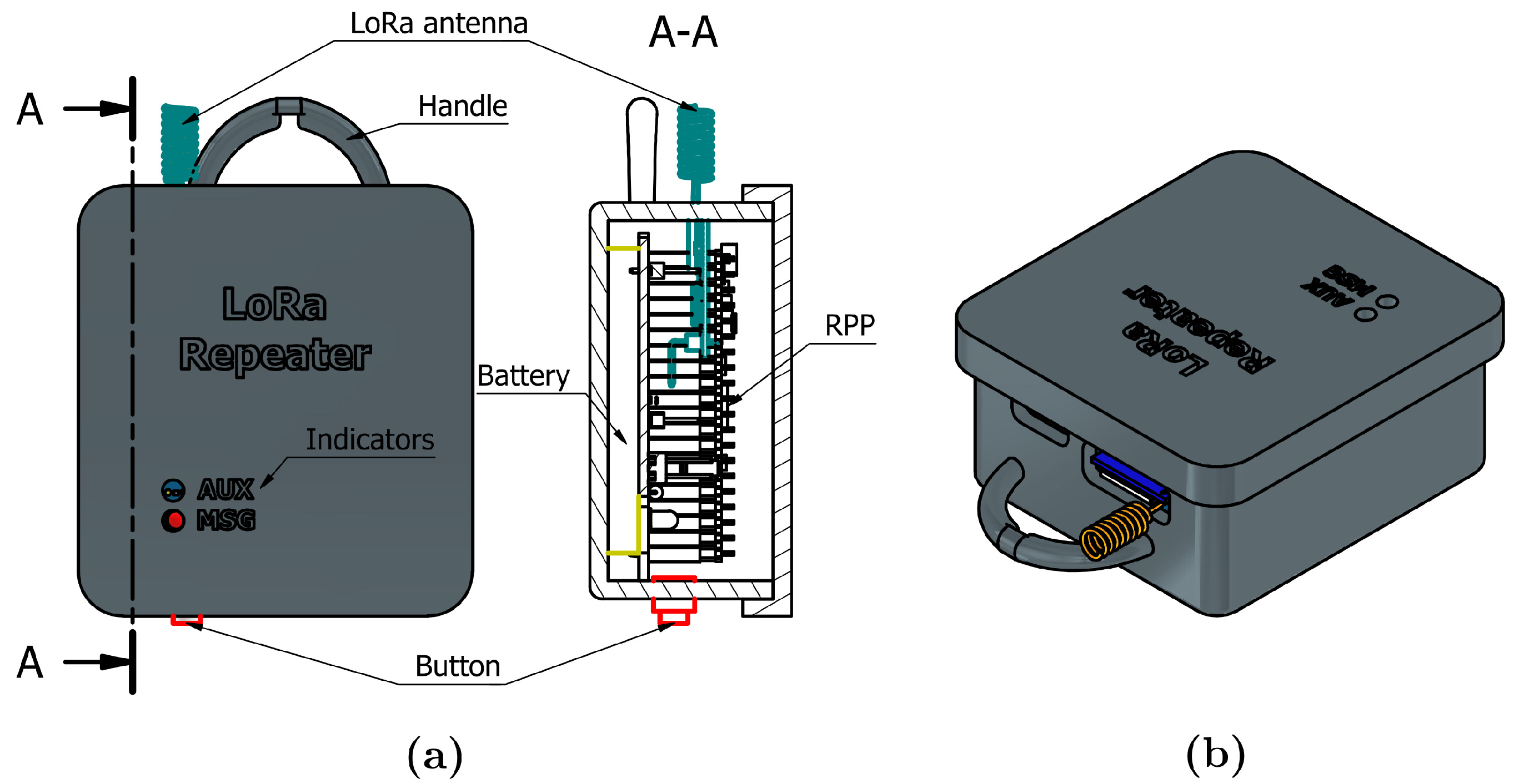 Designs 09 00096 g003