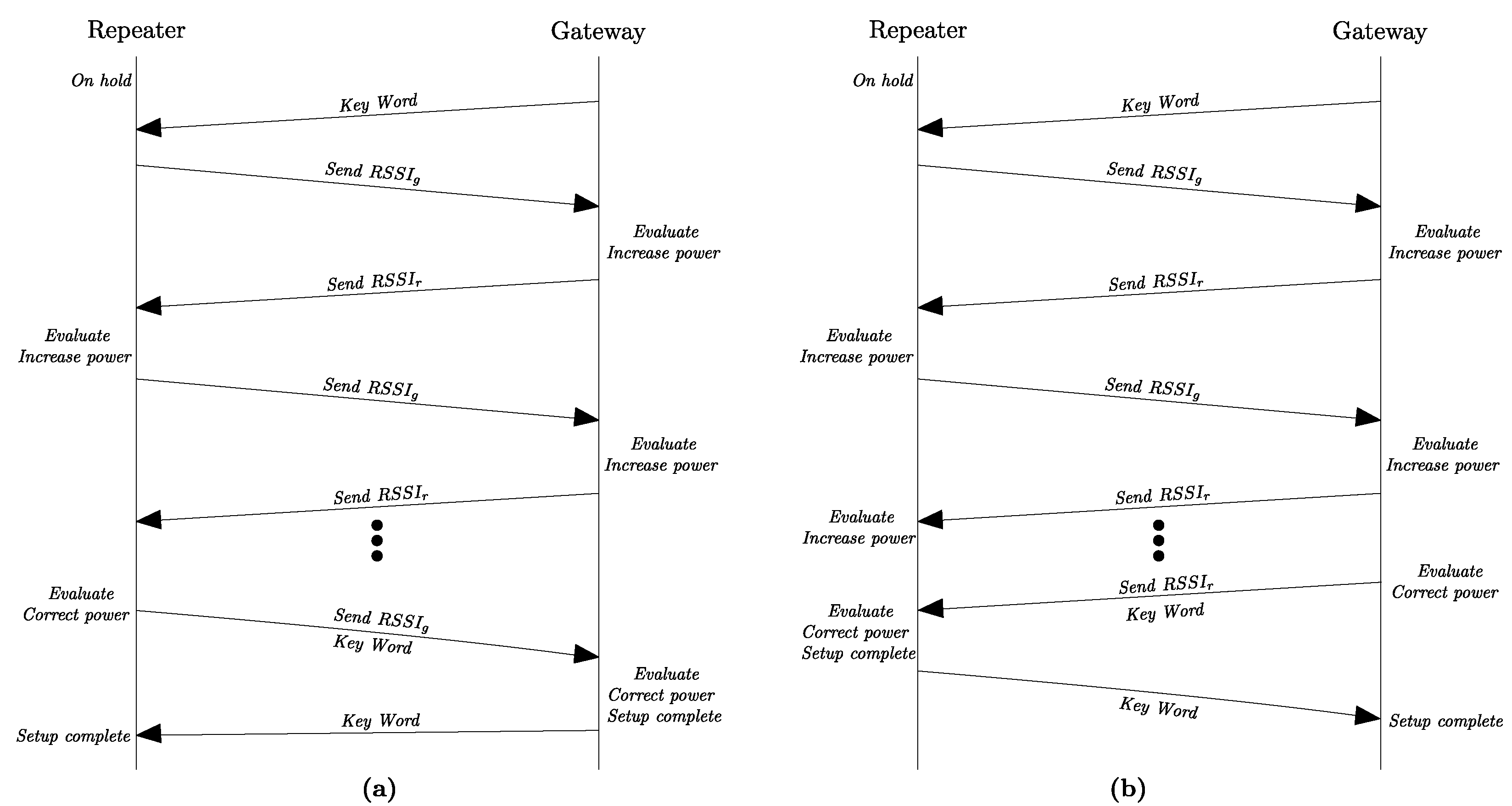 Designs 09 00096 g006