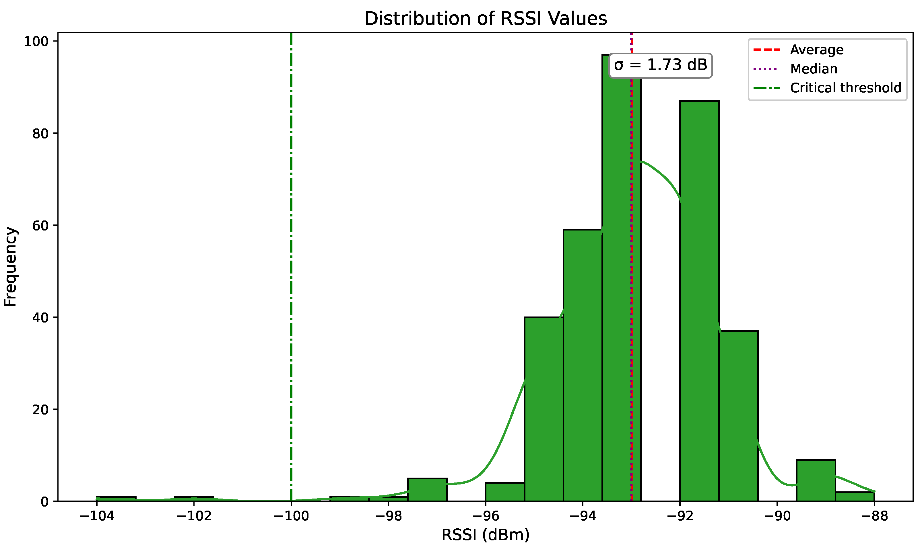 Designs 09 00096 g010