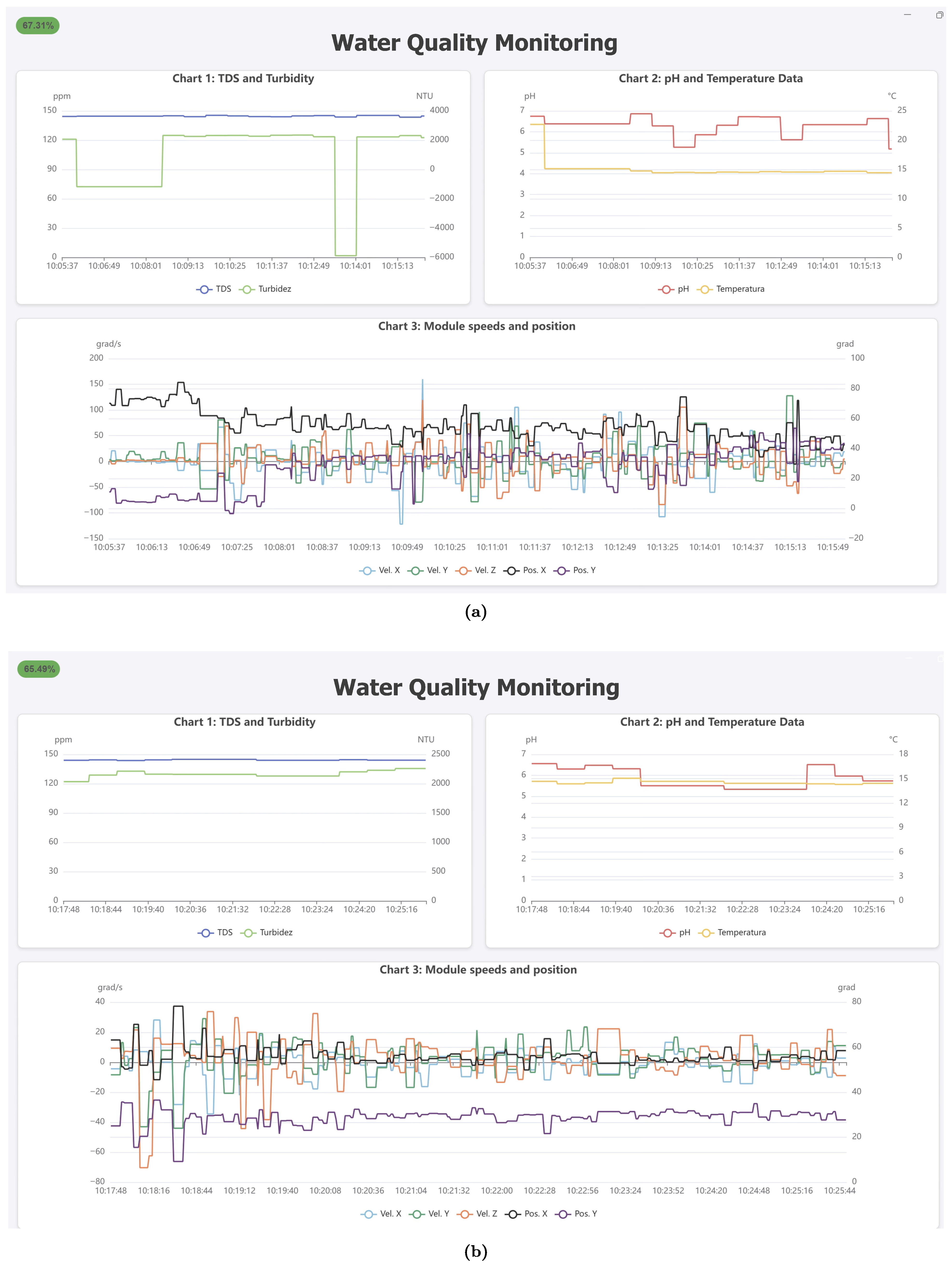 Designs 09 00096 g011