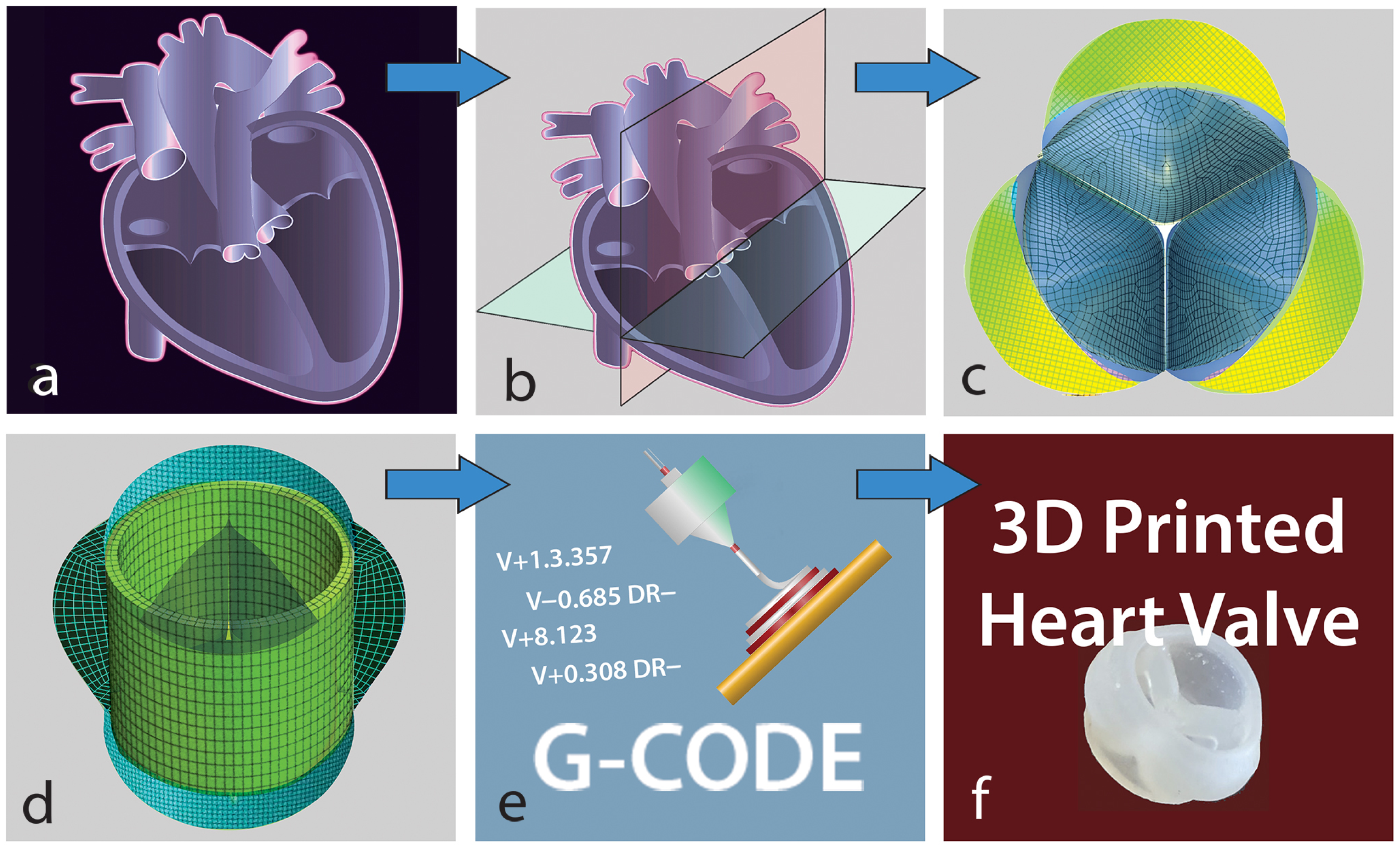 Designs 09 00098 g001 Designs 09 00098 g001