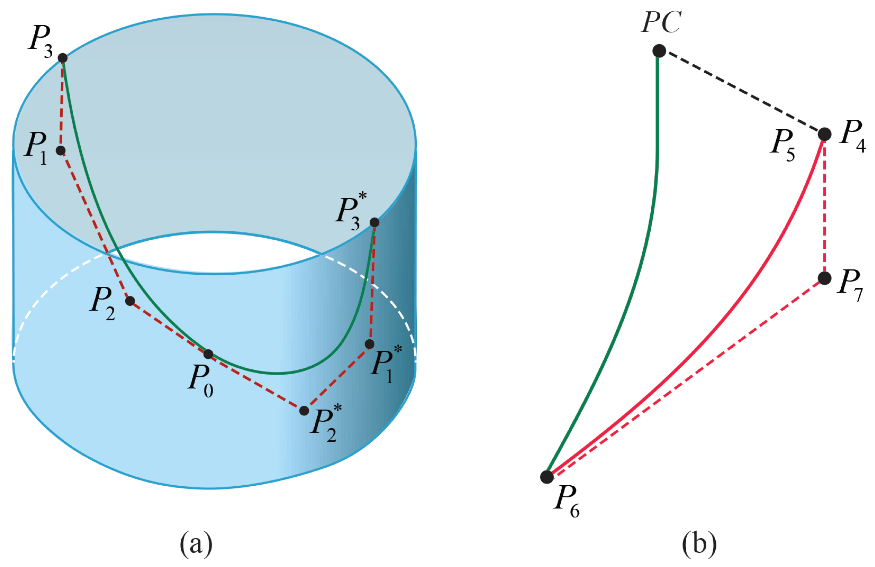 Designs 09 00098 g008 Designs 09 00098 g008