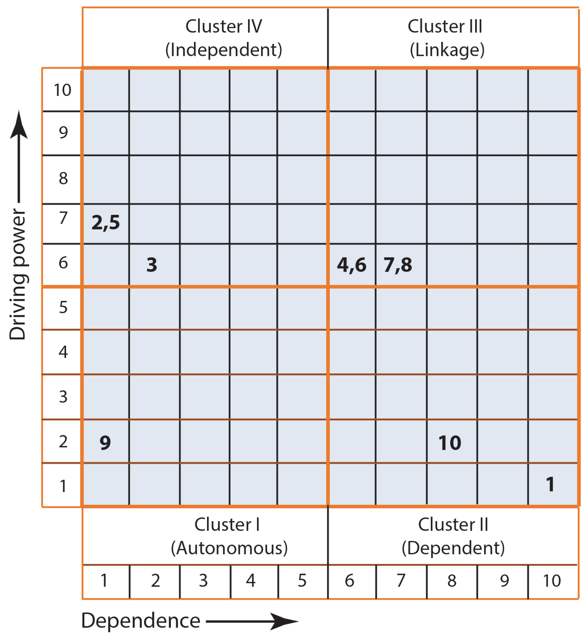 Designs 09 00098 g013 Designs 09 00098 g013