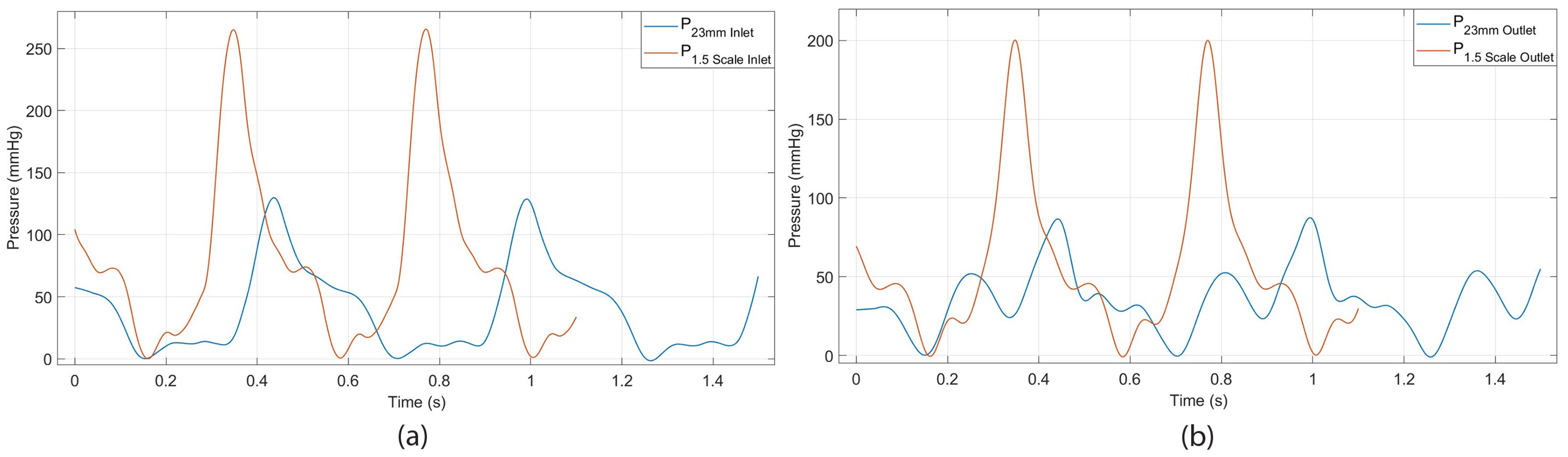 Designs 09 00098 g020 Designs 09 00098 g020