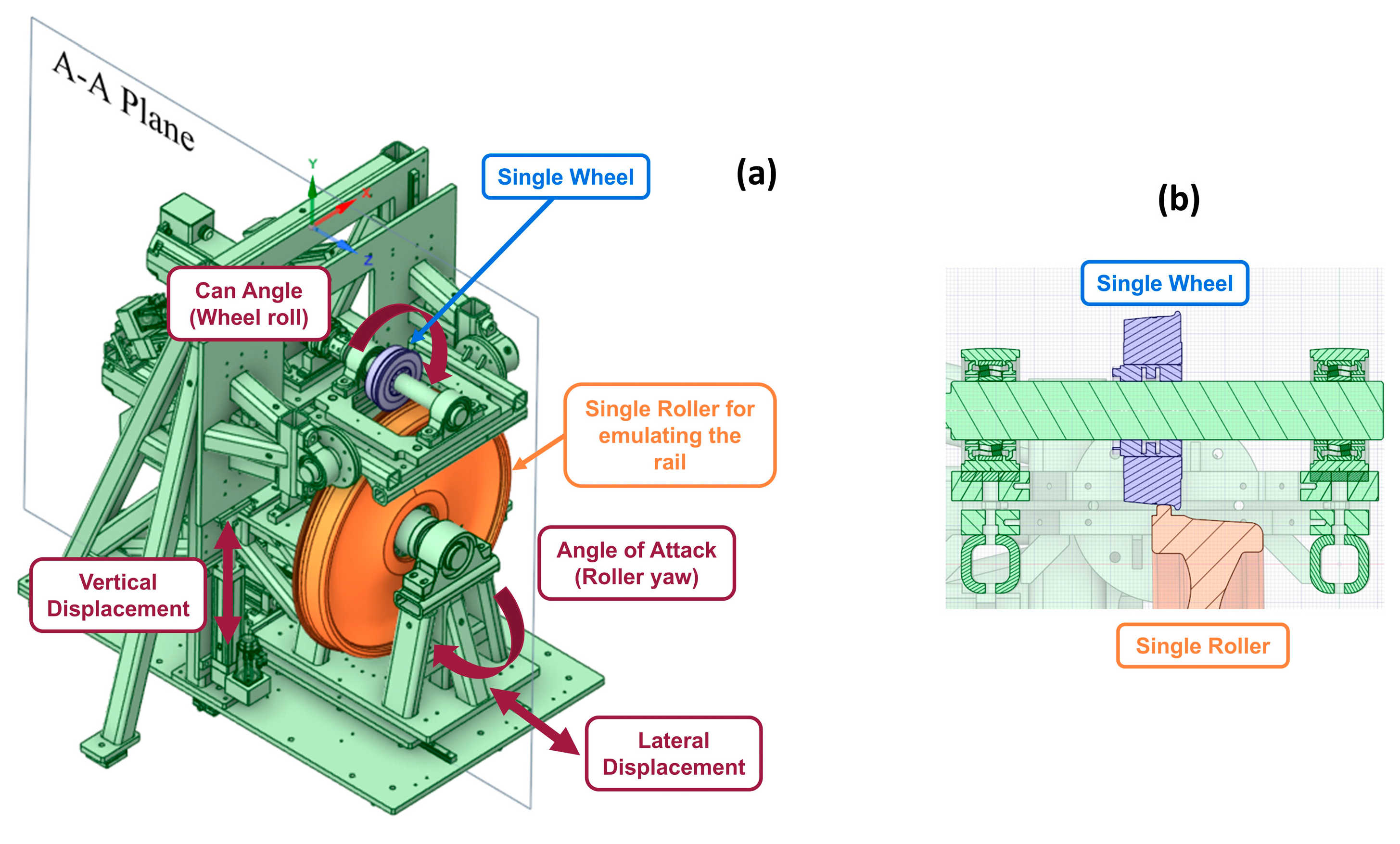 Designs 09 00099 g001