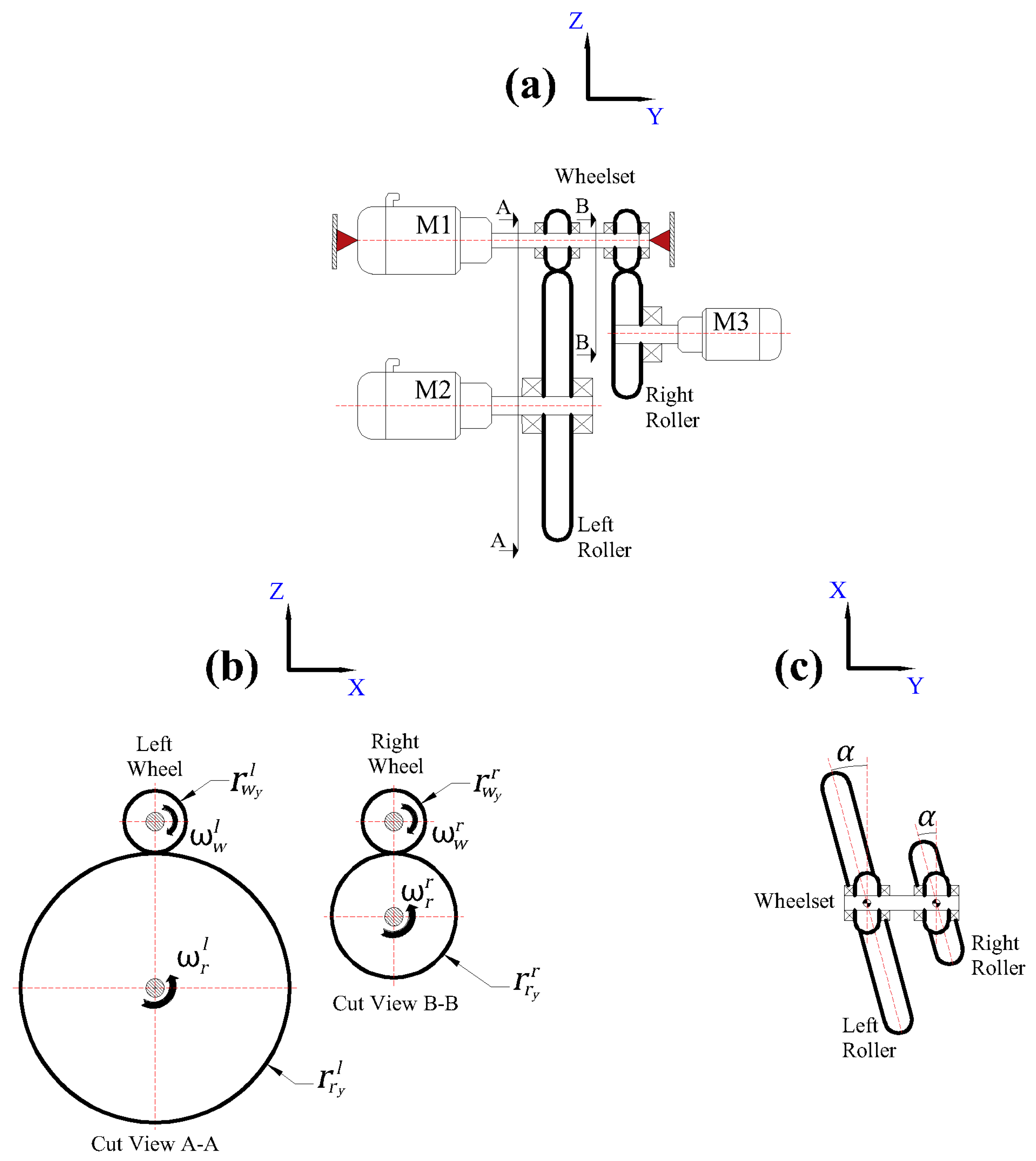 Designs 09 00099 g003