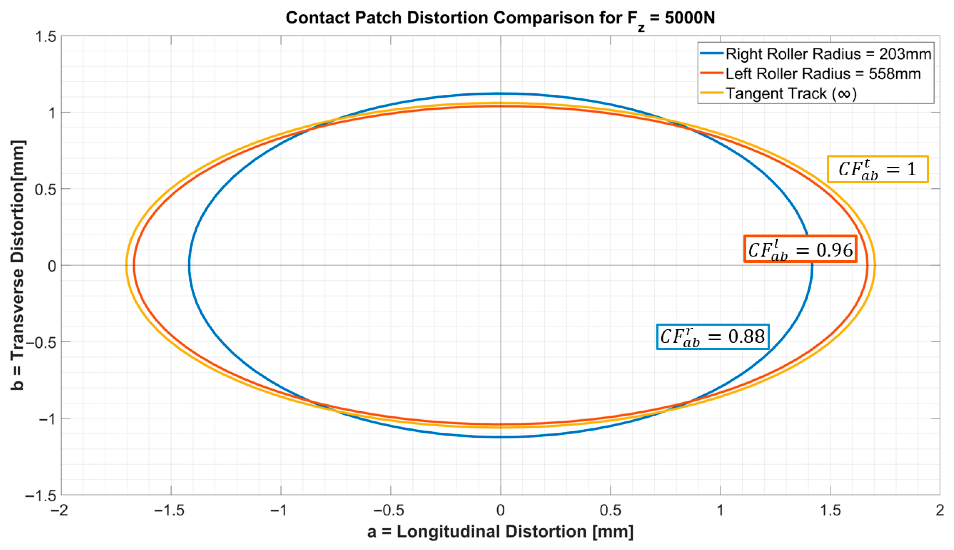 Designs 09 00099 g004