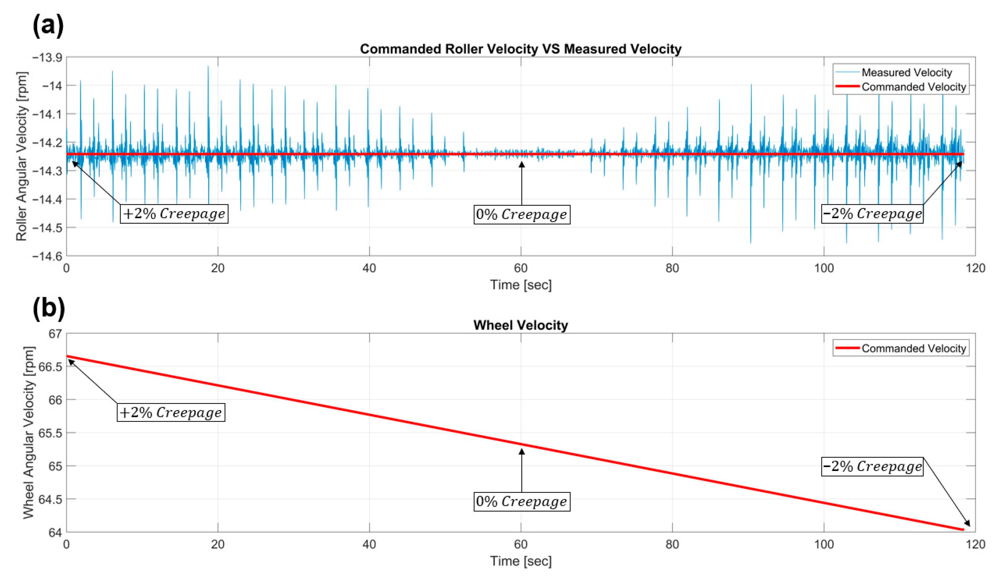 Designs 09 00099 g005