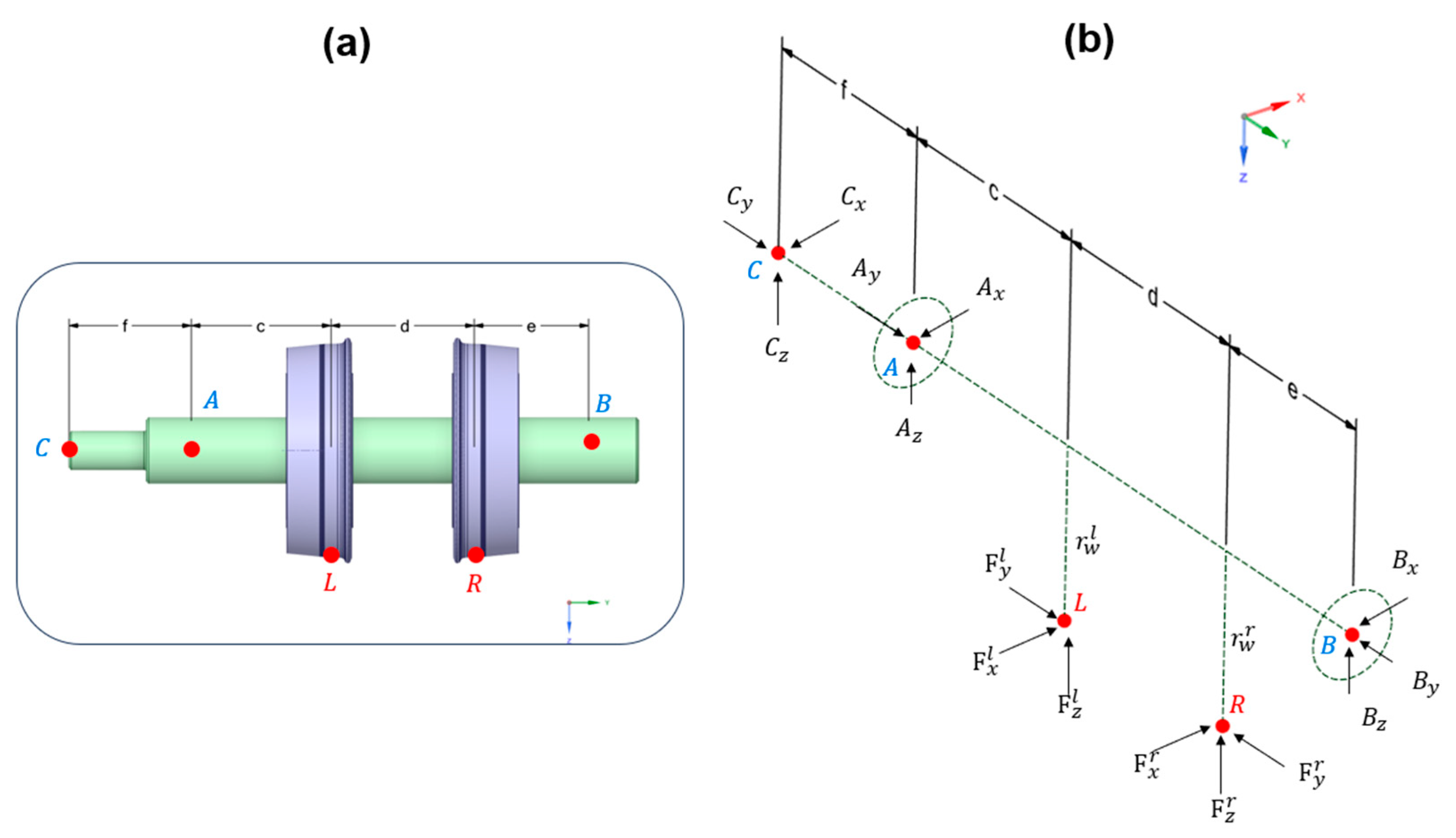 Designs 09 00099 g006
