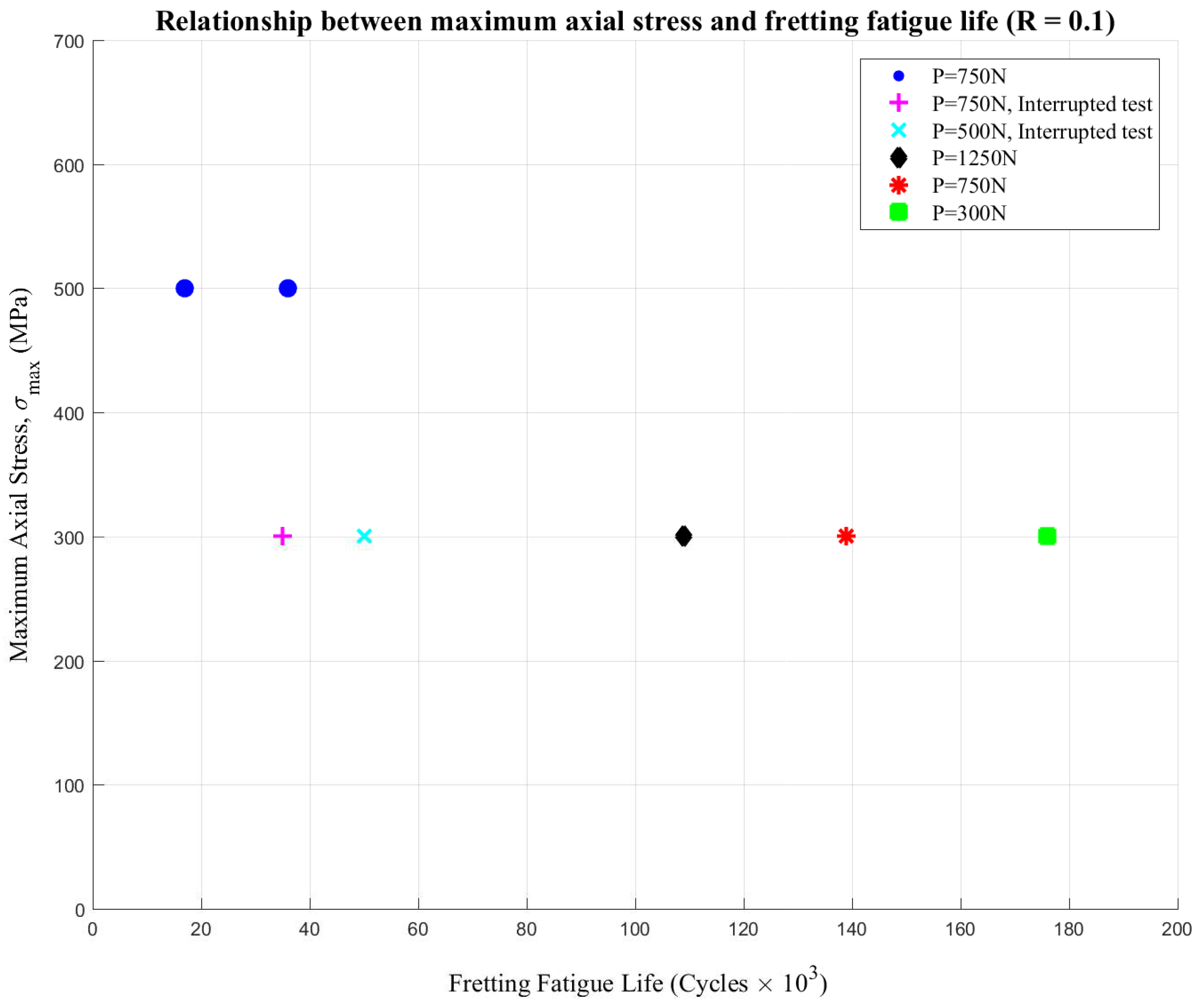 Designs 09 00100 g011
