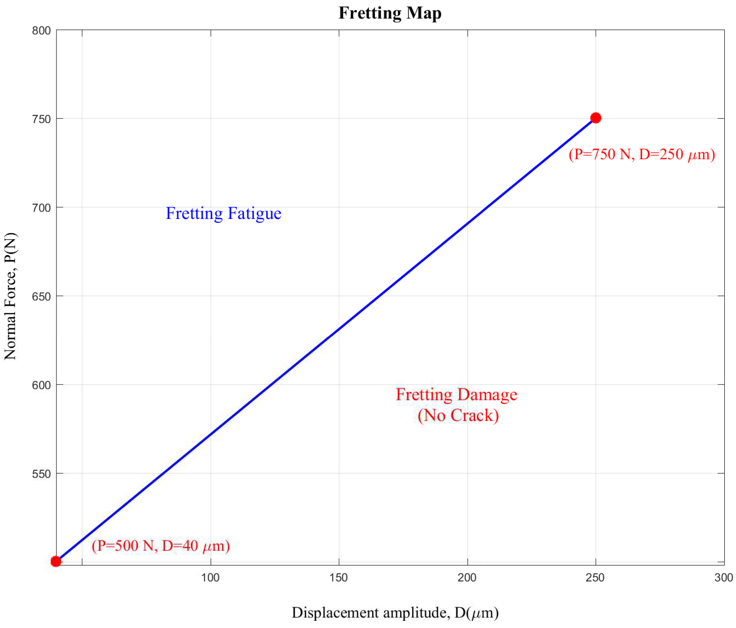 Designs 09 00100 g017