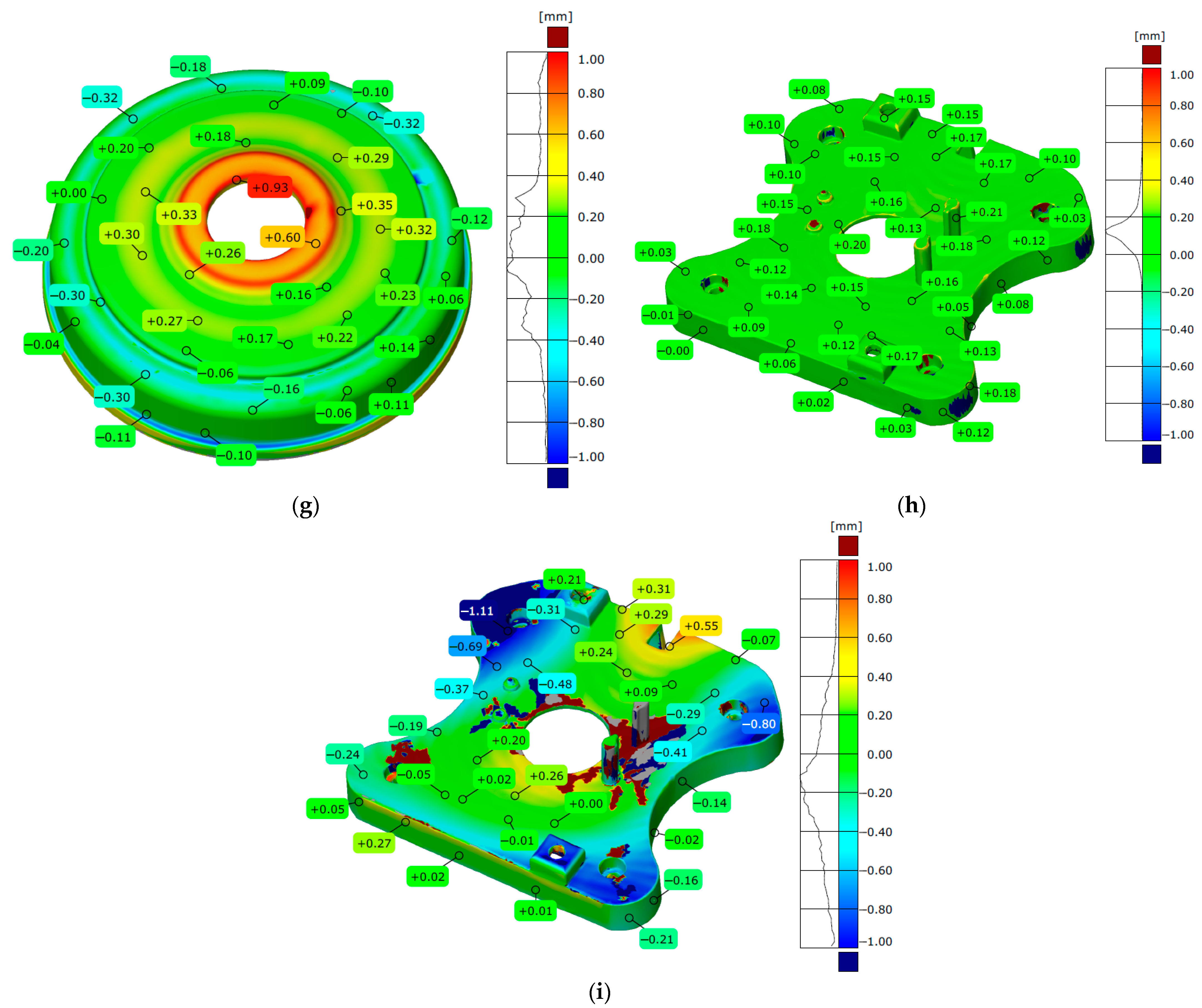 Designs 09 00101 g012b Designs 09 00101 g012b