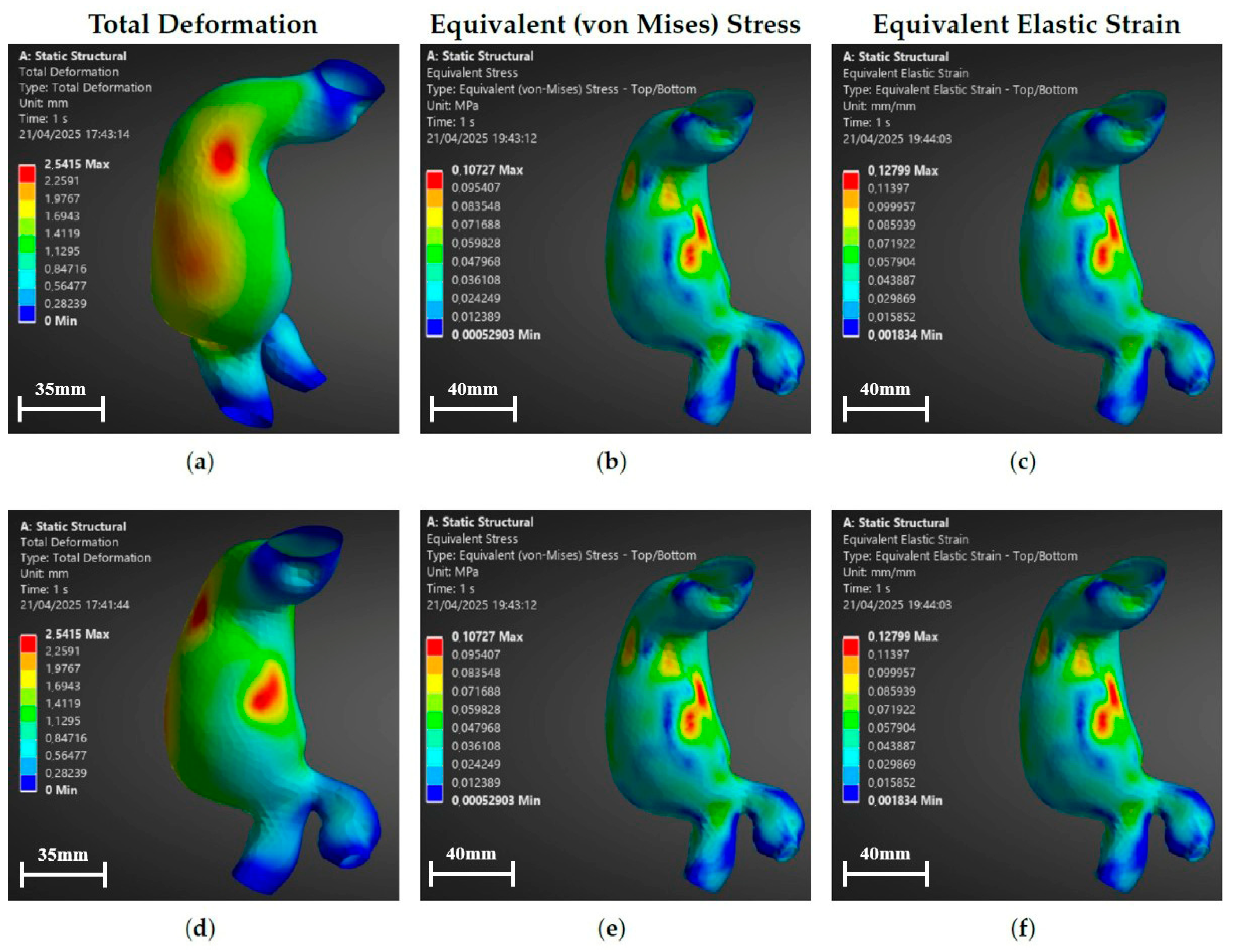 Designs 09 00103 g003 Designs 09 00103 g003