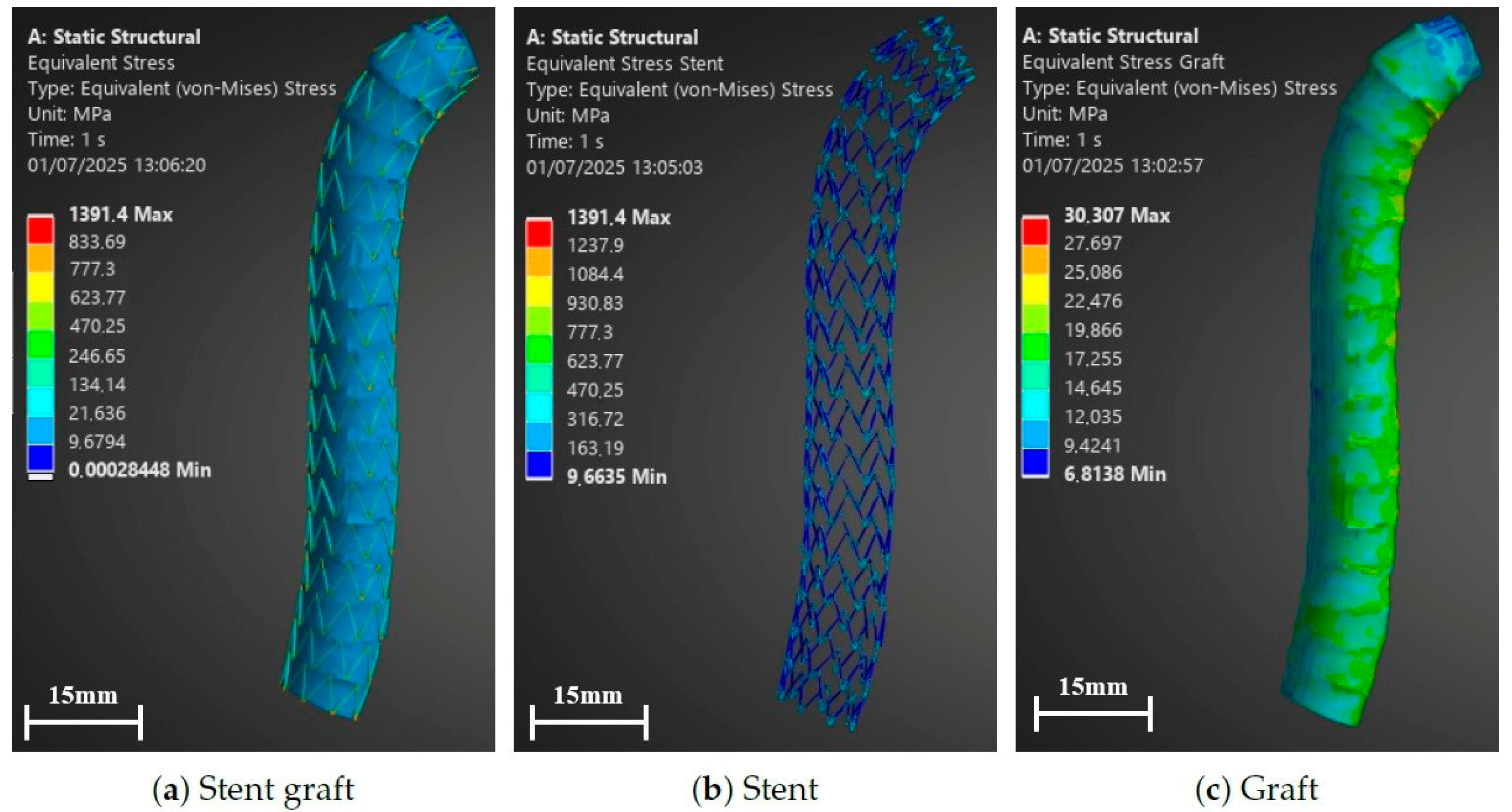 Designs 09 00103 g006 Designs 09 00103 g006
