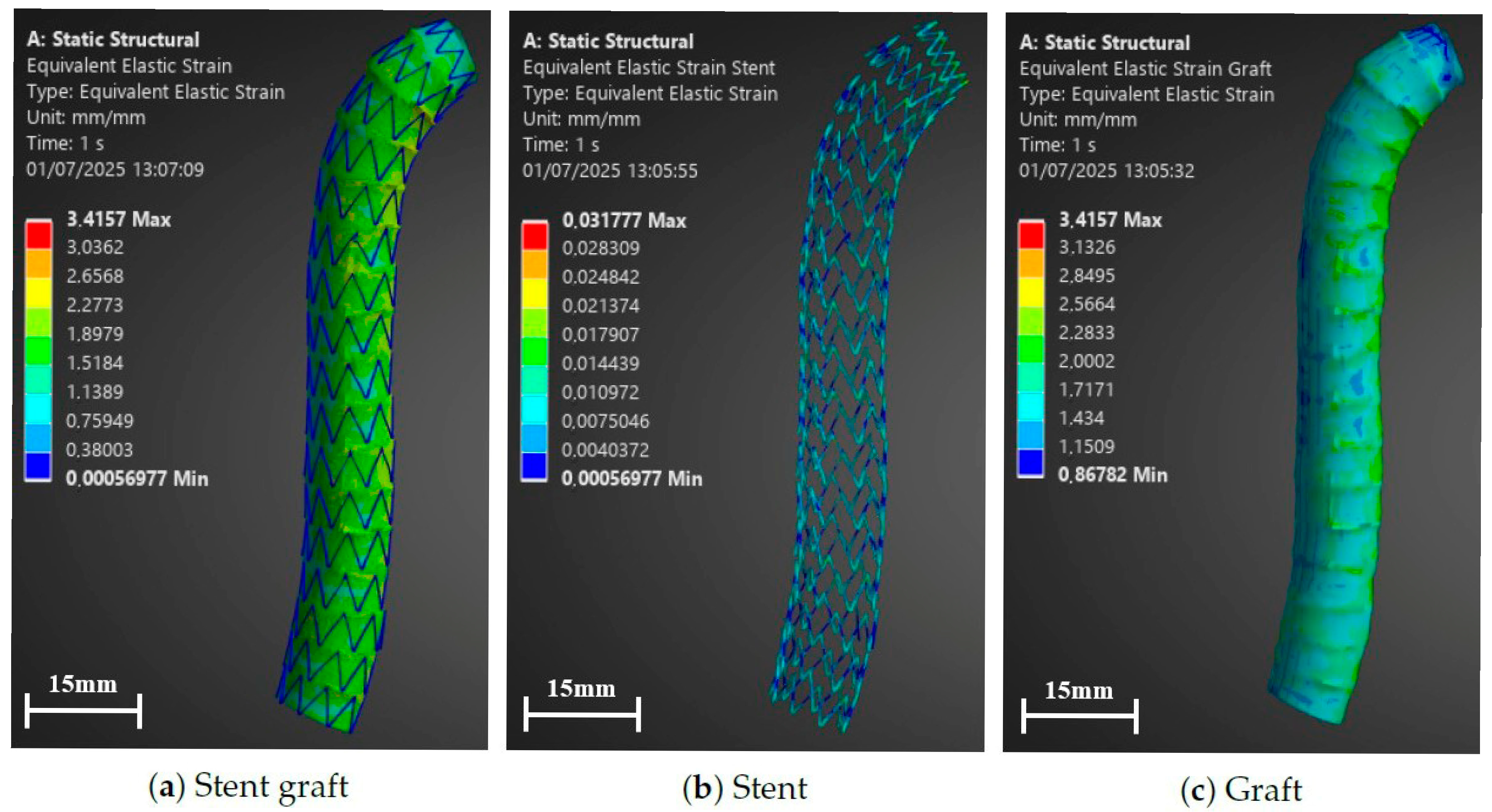 Designs 09 00103 g007 Designs 09 00103 g007