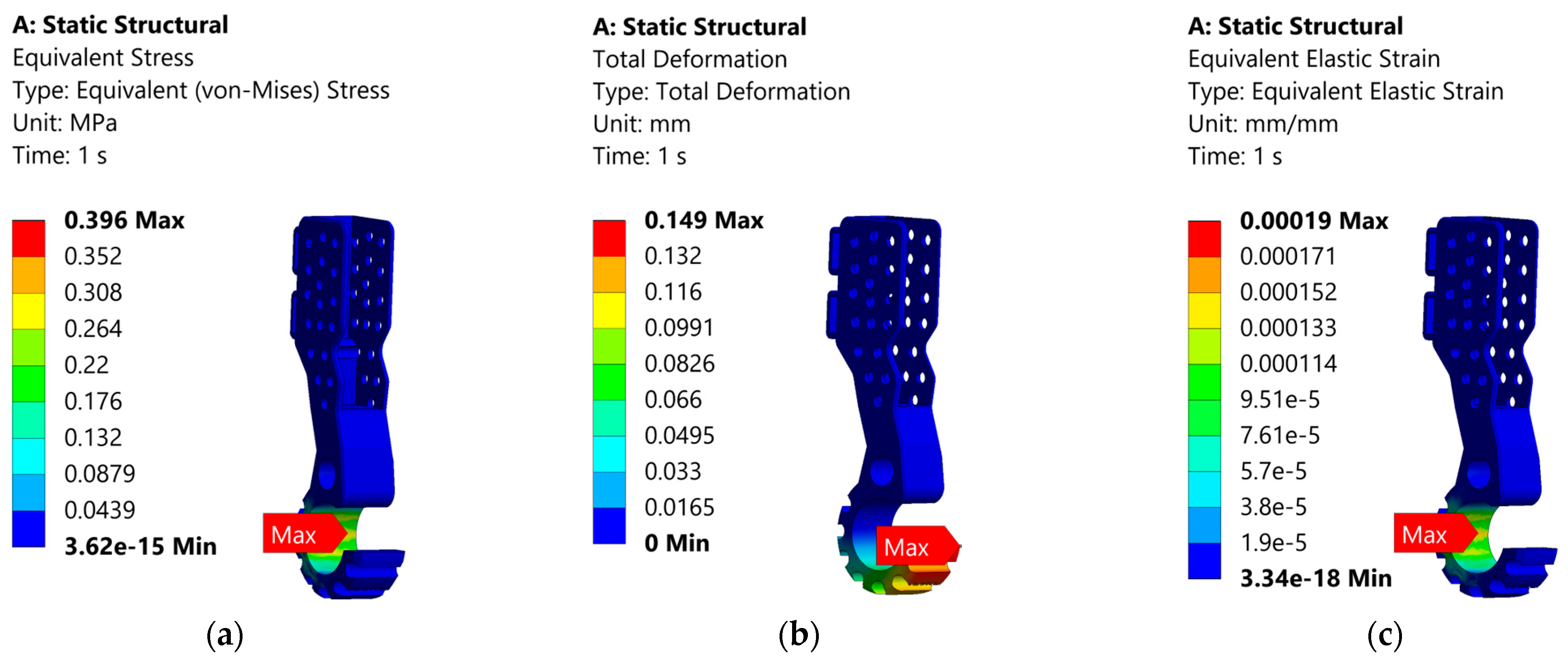 Designs 09 00107 g004a