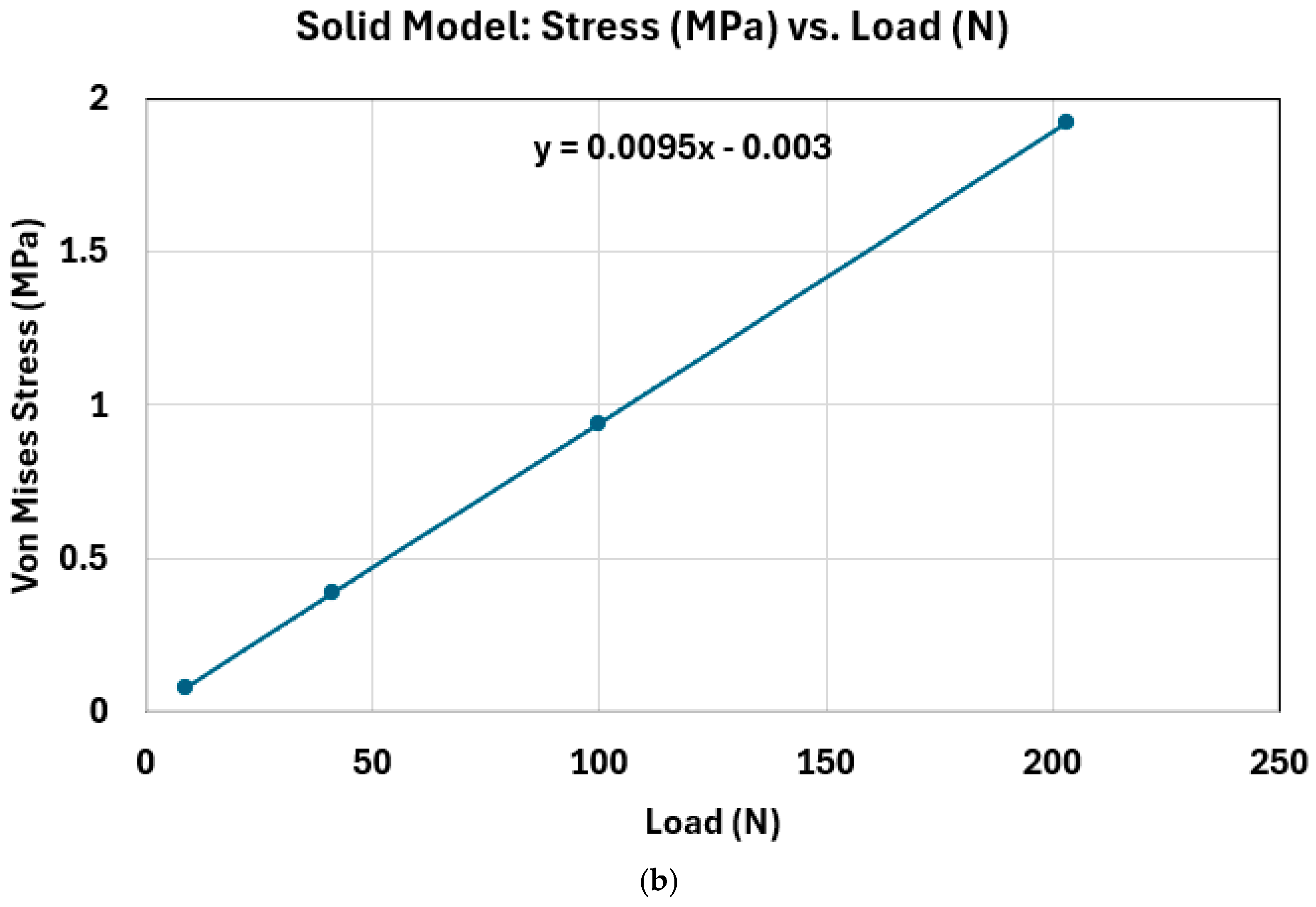 Designs 09 00107 g006b