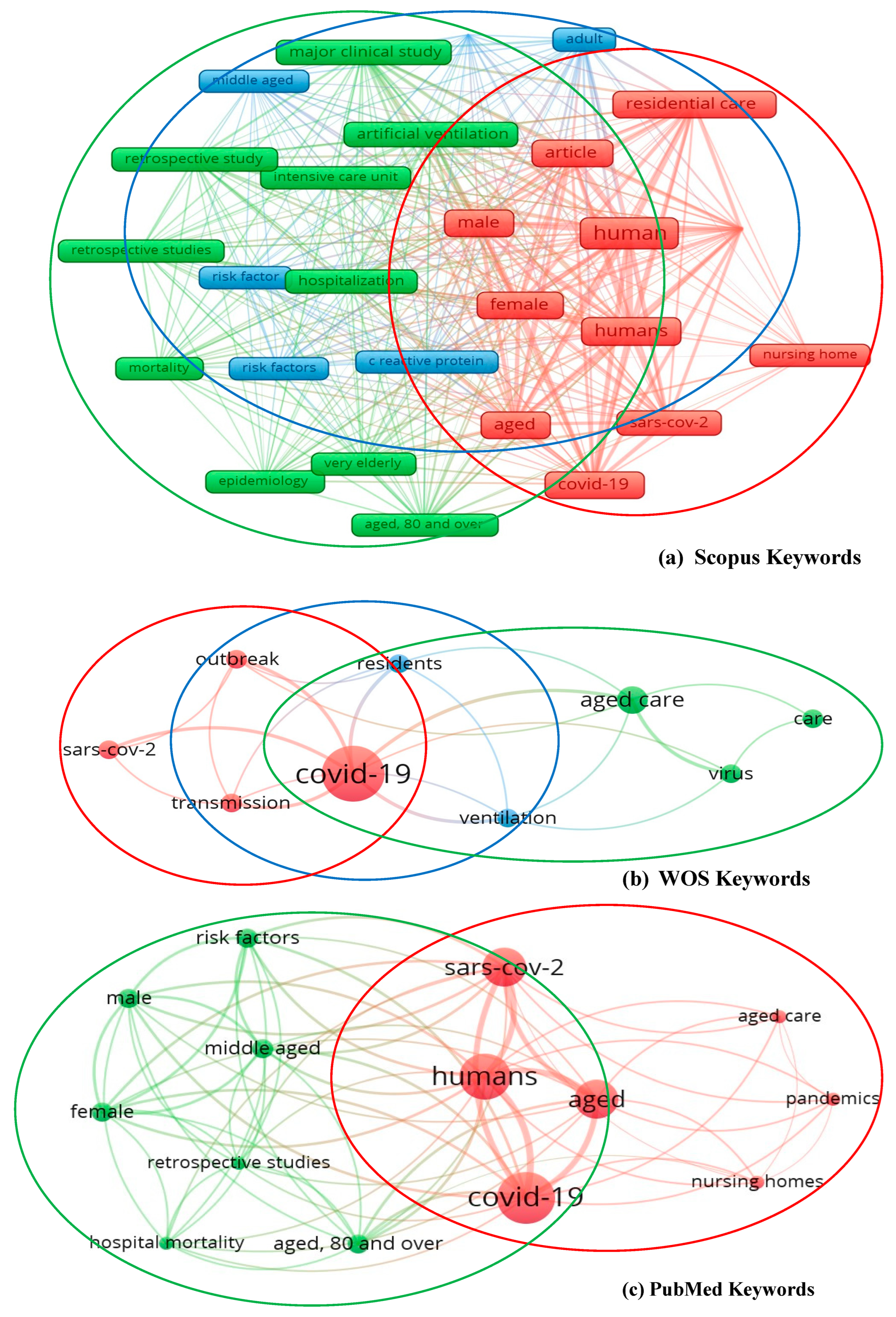 Designs 09 00110 g002 Designs 09 00110 g002