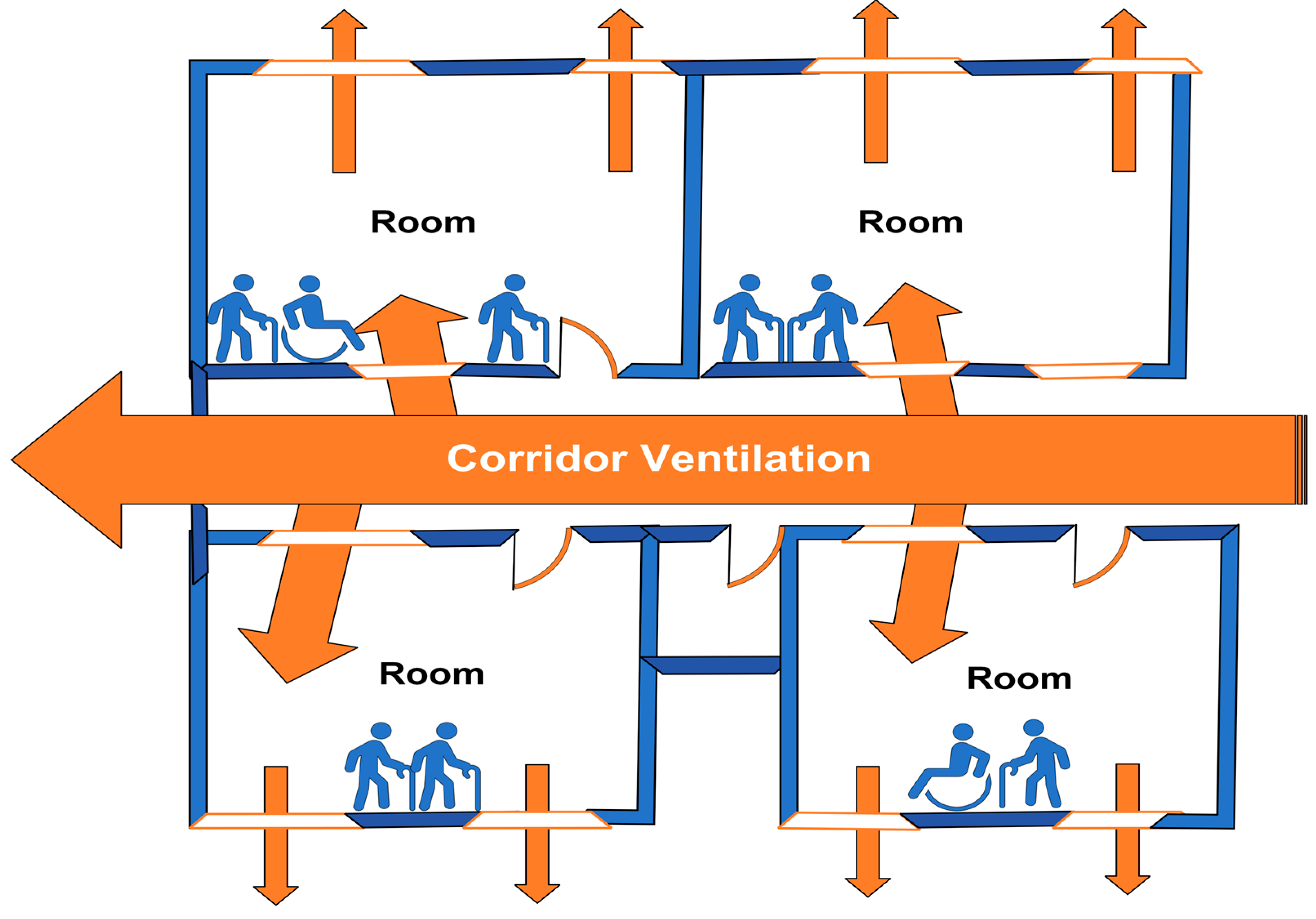 Designs 09 00110 g007 Designs 09 00110 g007