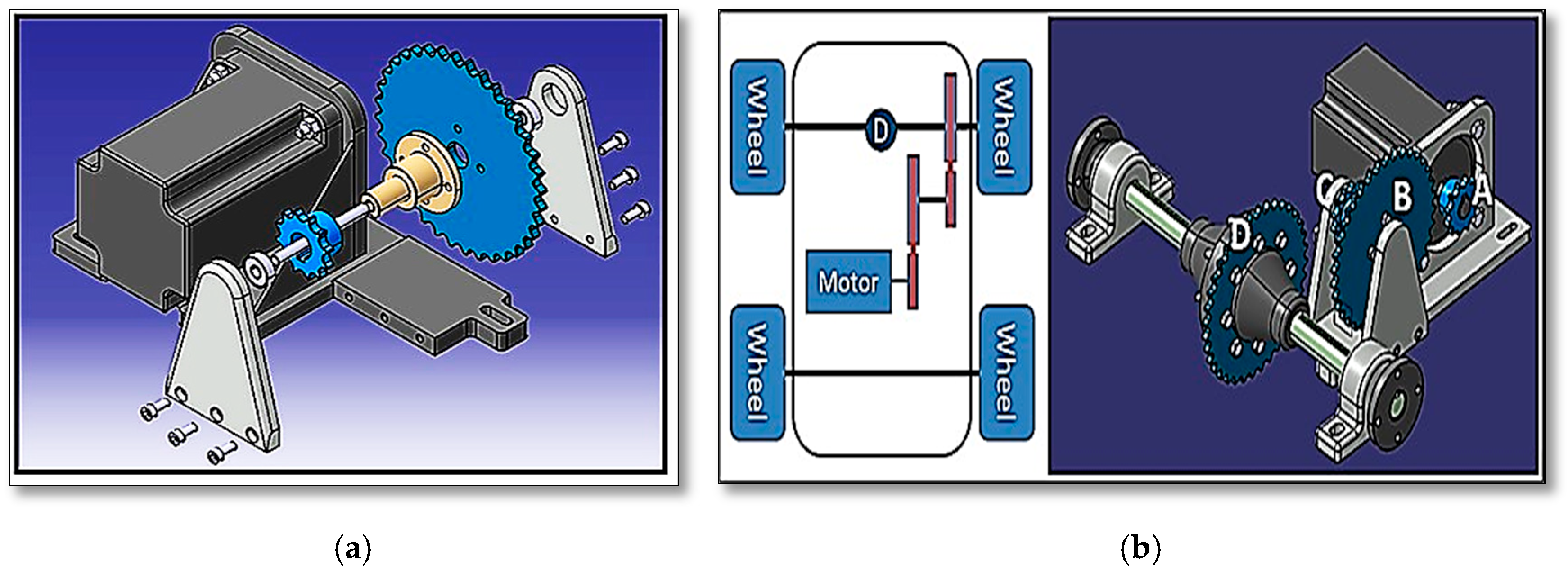 Designs 09 00113 g010 Designs 09 00113 g010