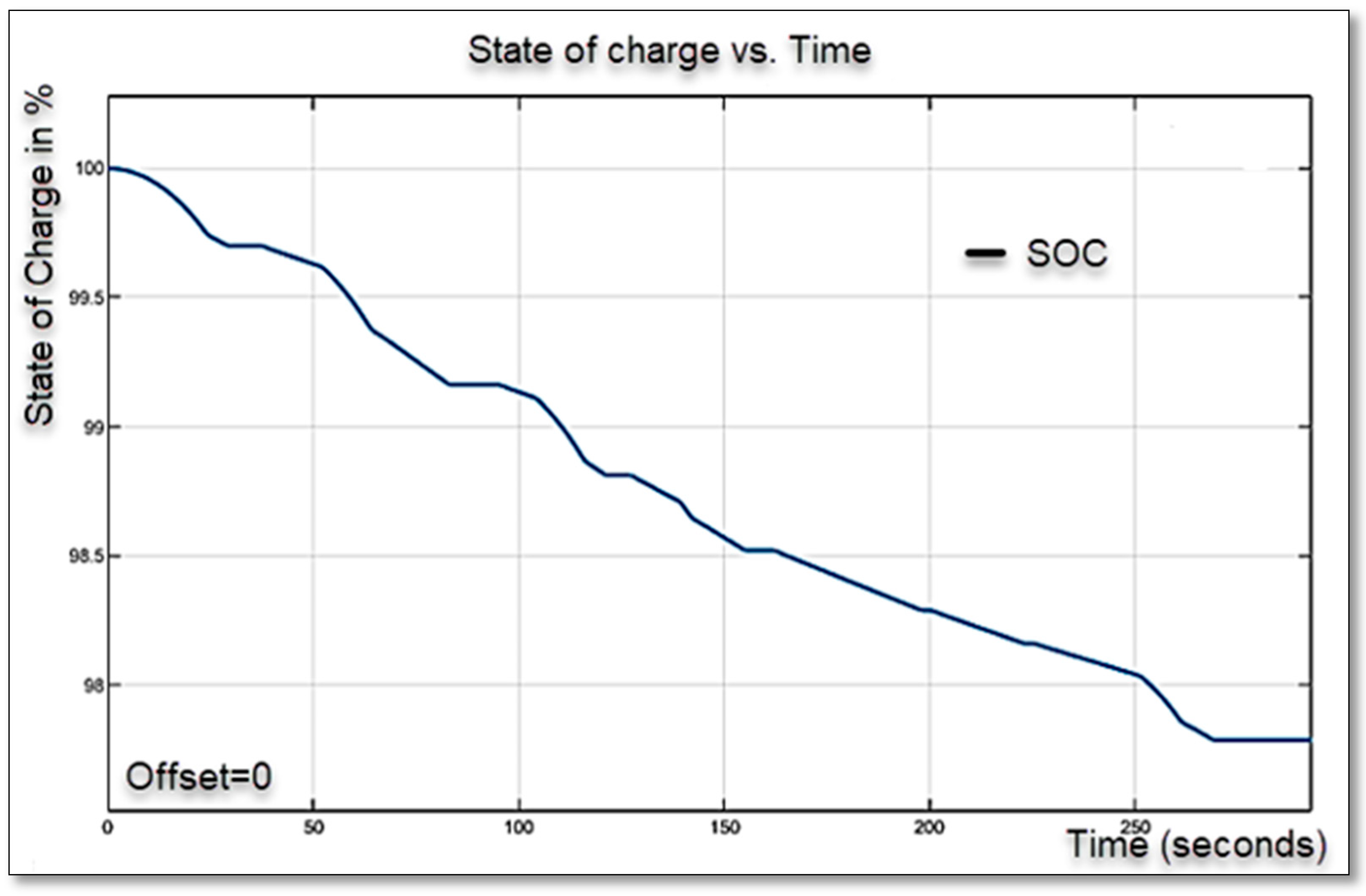 Designs 09 00113 g021 Designs 09 00113 g021