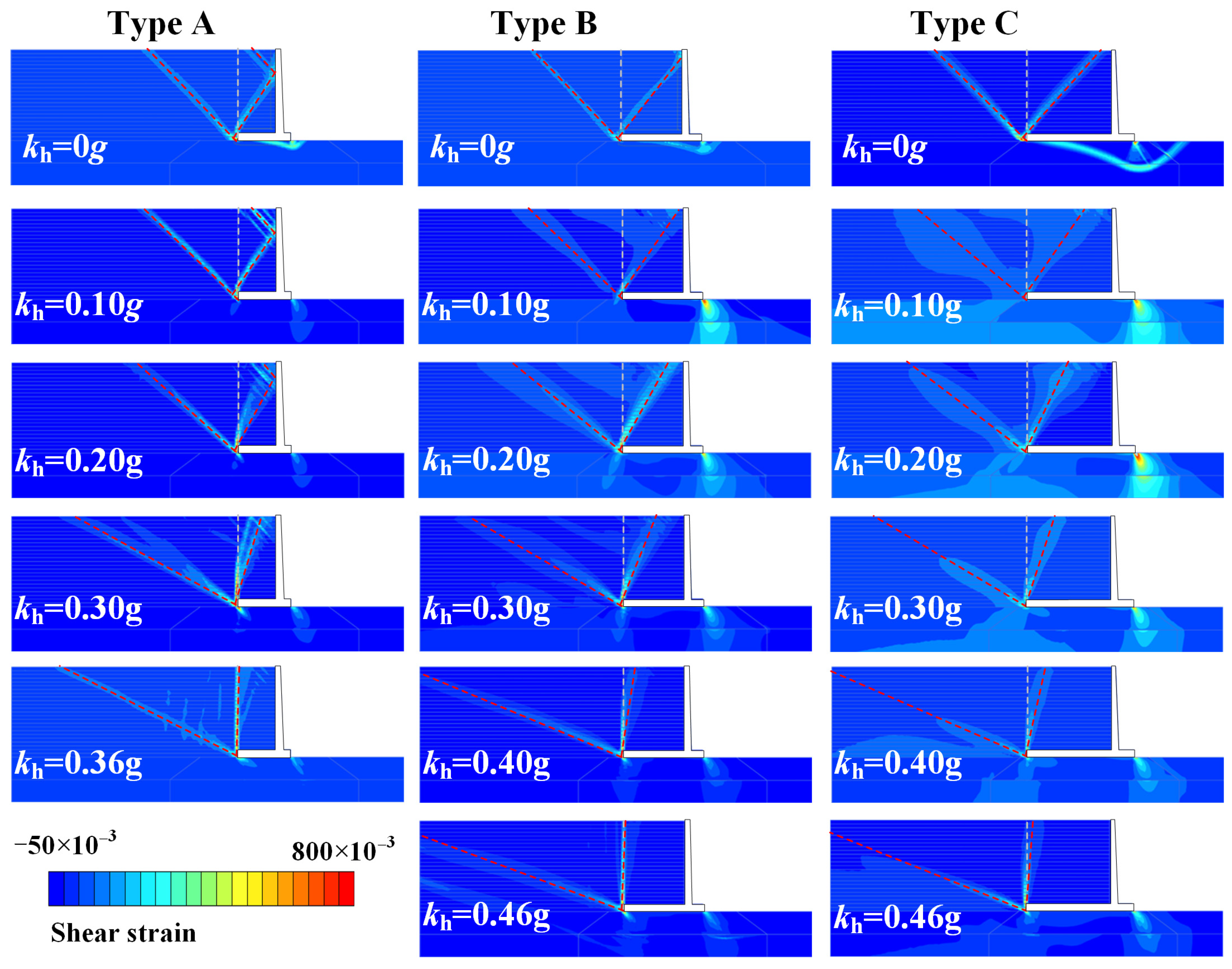 Designs 09 00114 g004