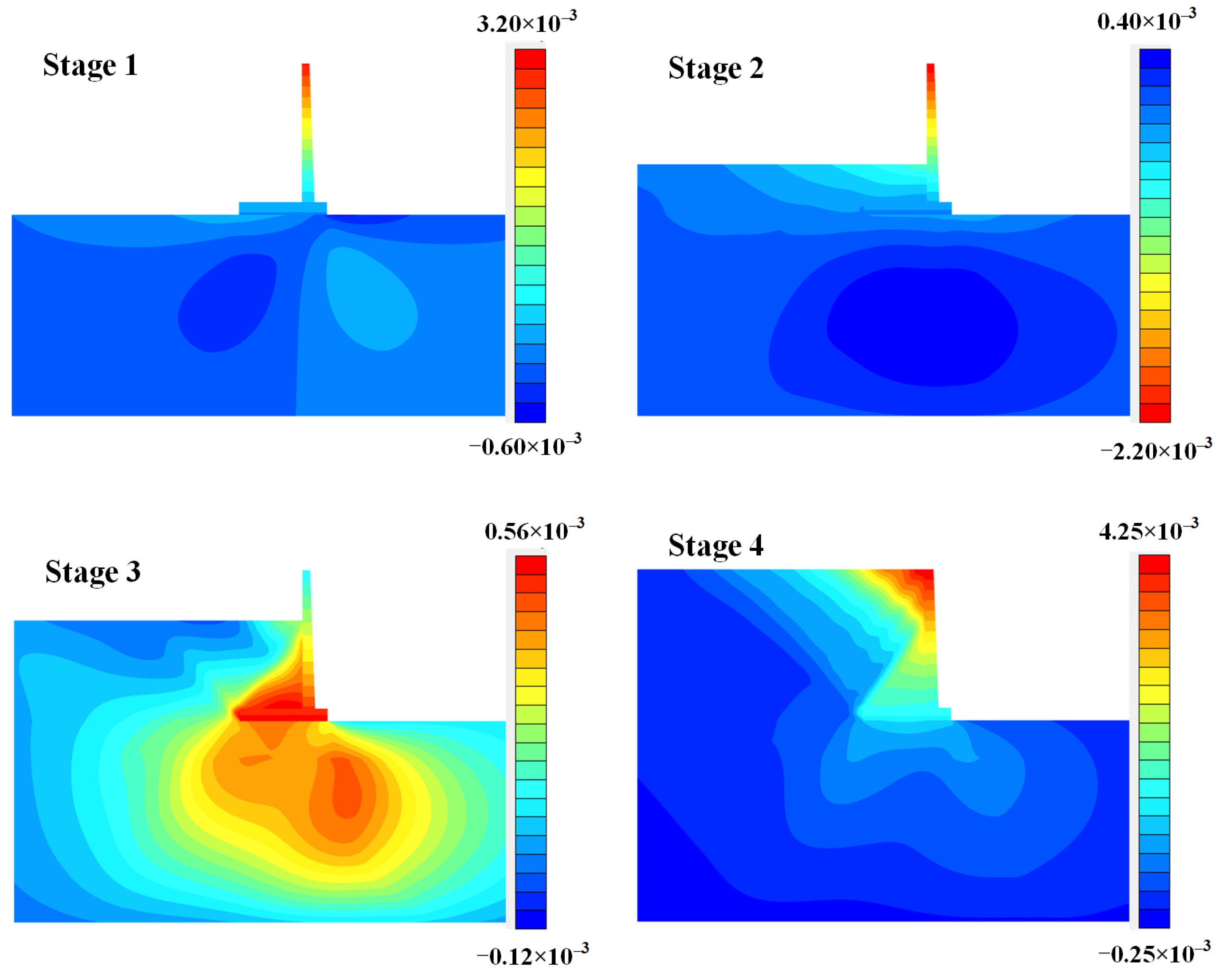 Designs 09 00114 g009