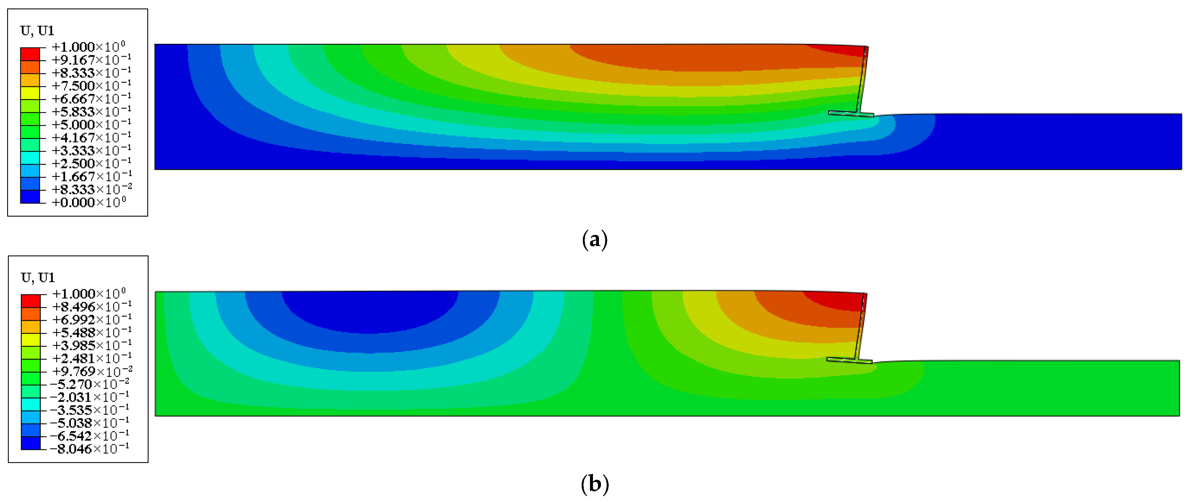 Designs 09 00114 g016