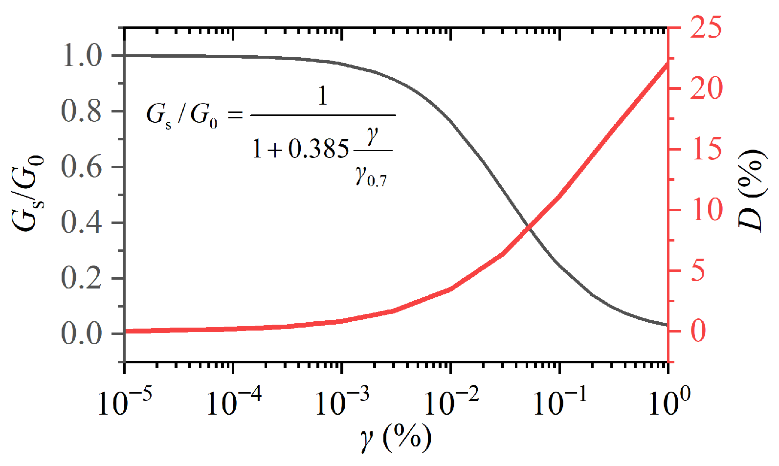 Designs 09 00114 g0a2