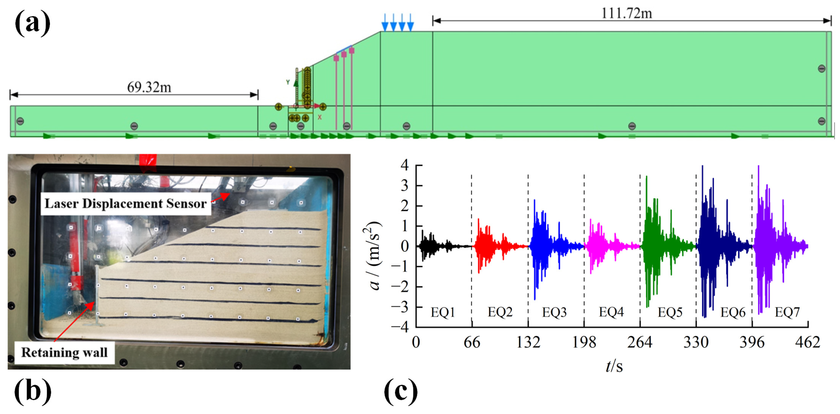 Designs 09 00114 g0a4