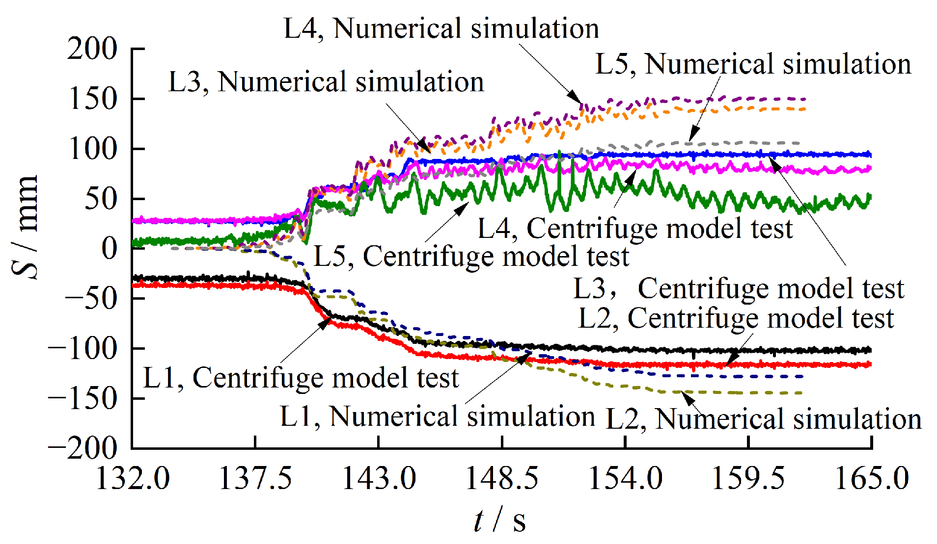 Designs 09 00114 g0a6
