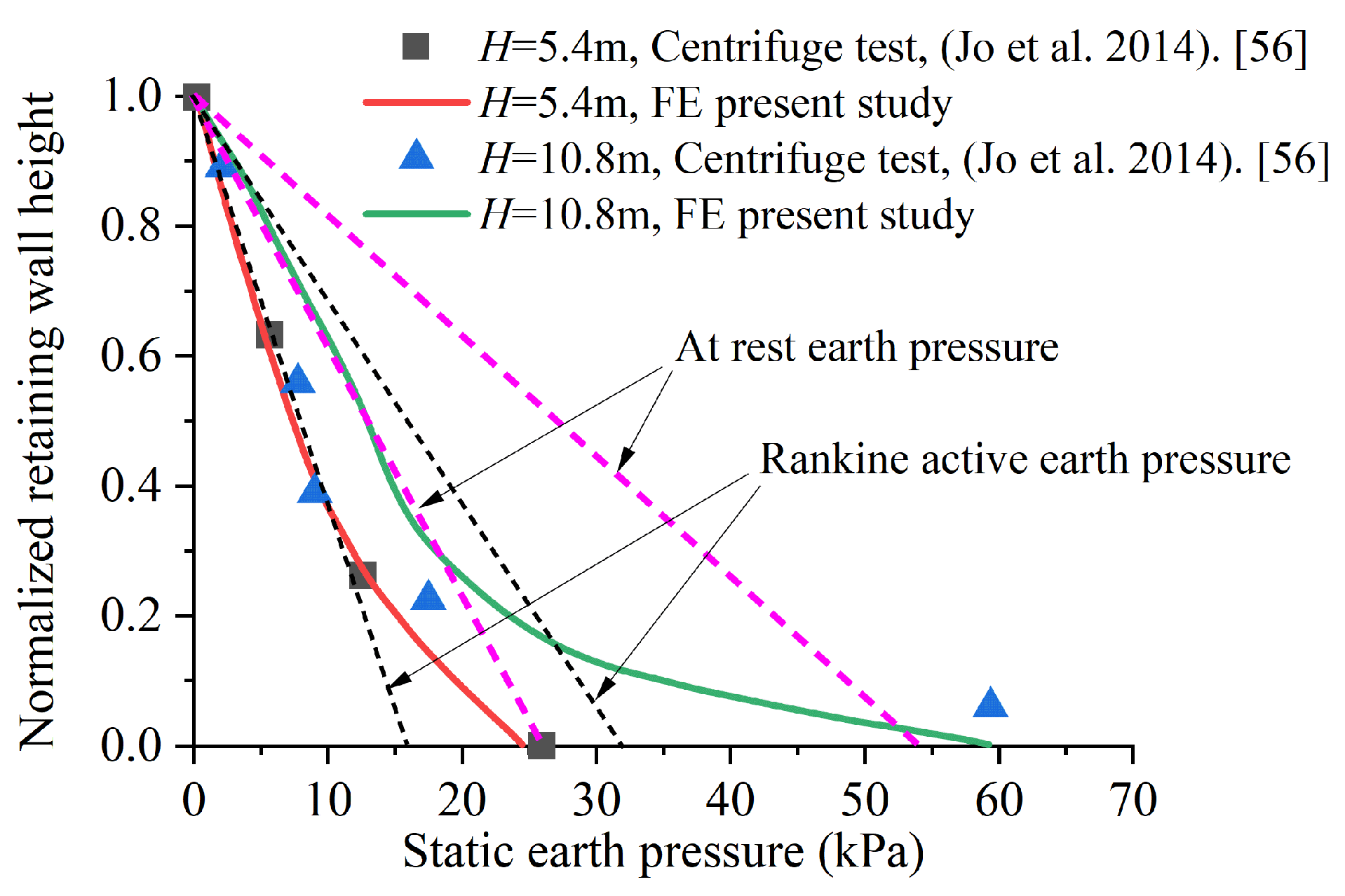 Designs 09 00114 g0a7