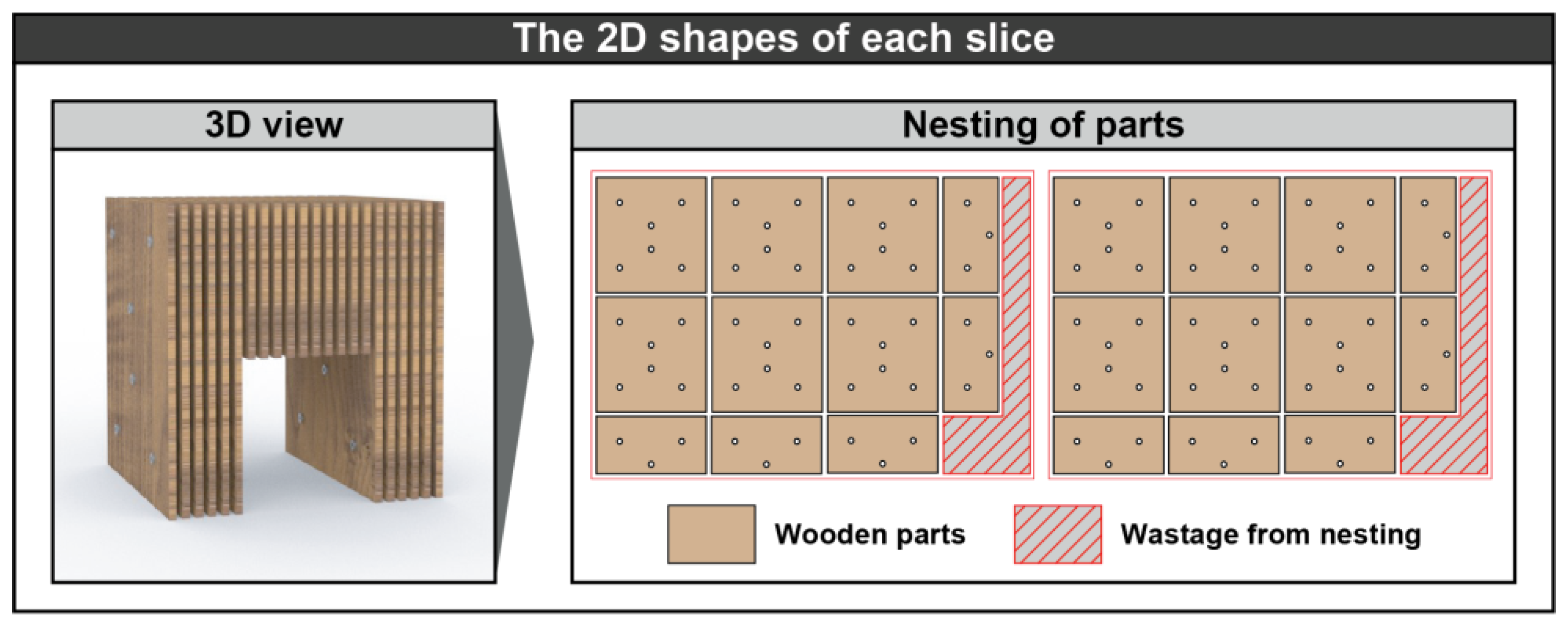 Designs 09 00116 g005