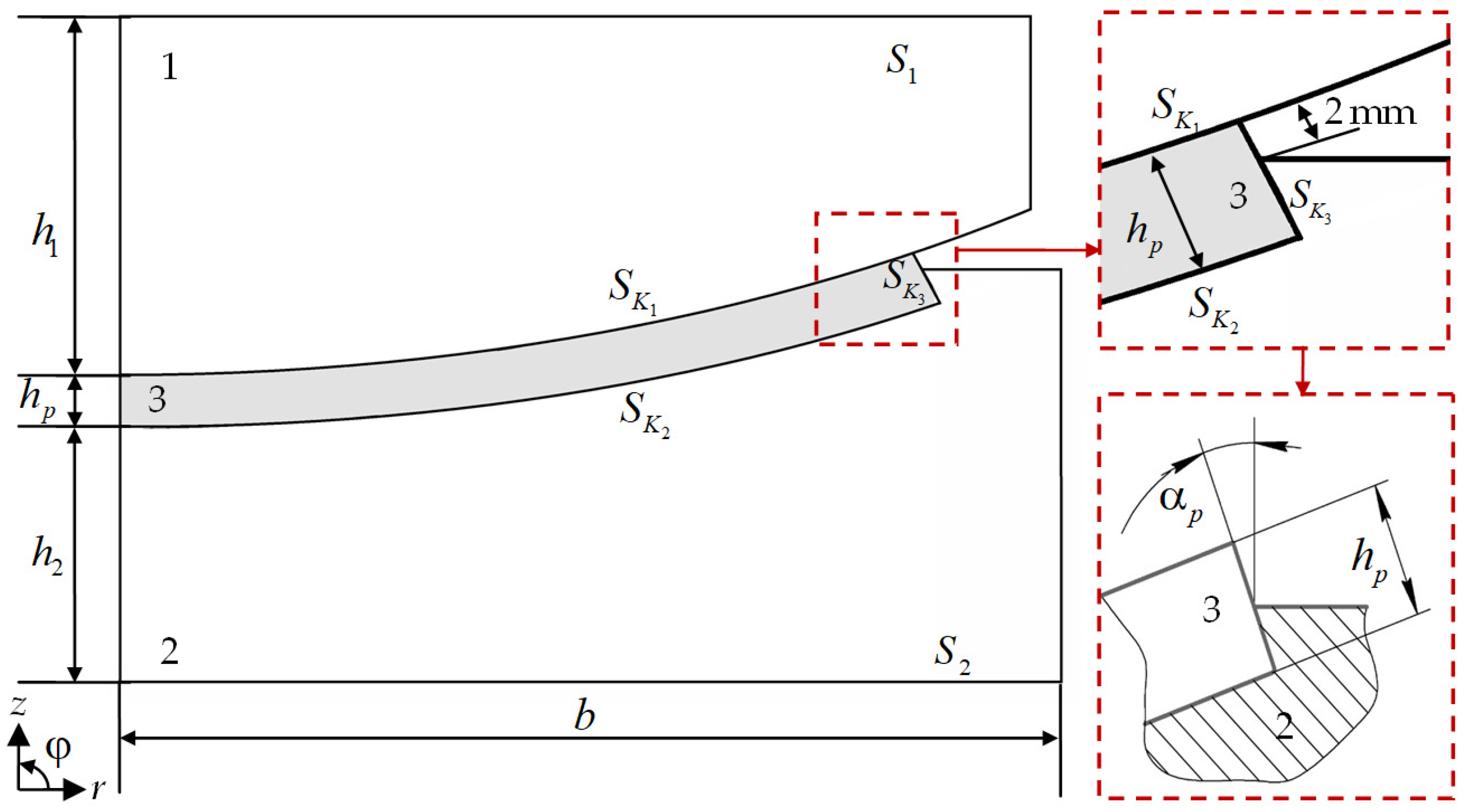 Designs 09 00117 g001