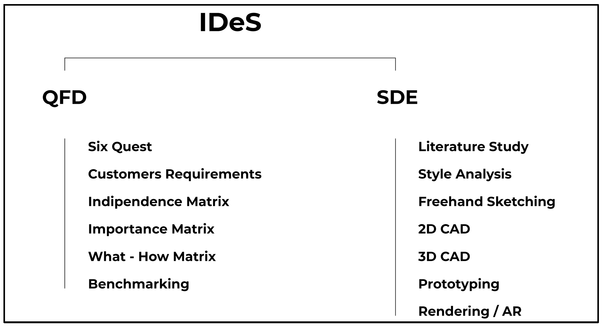 Designs 09 00119 g005